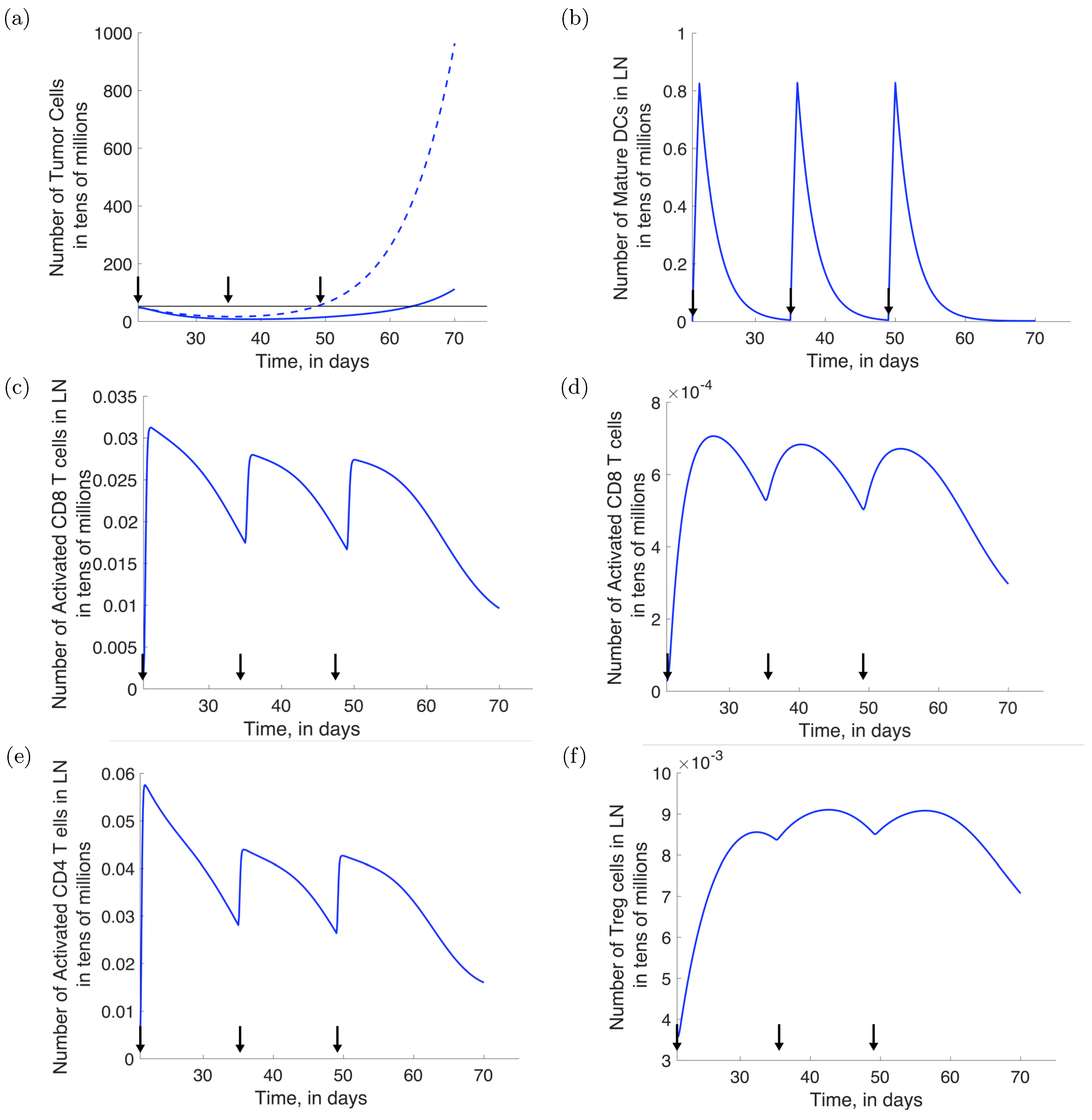 Applsci 12 06954 g006 550