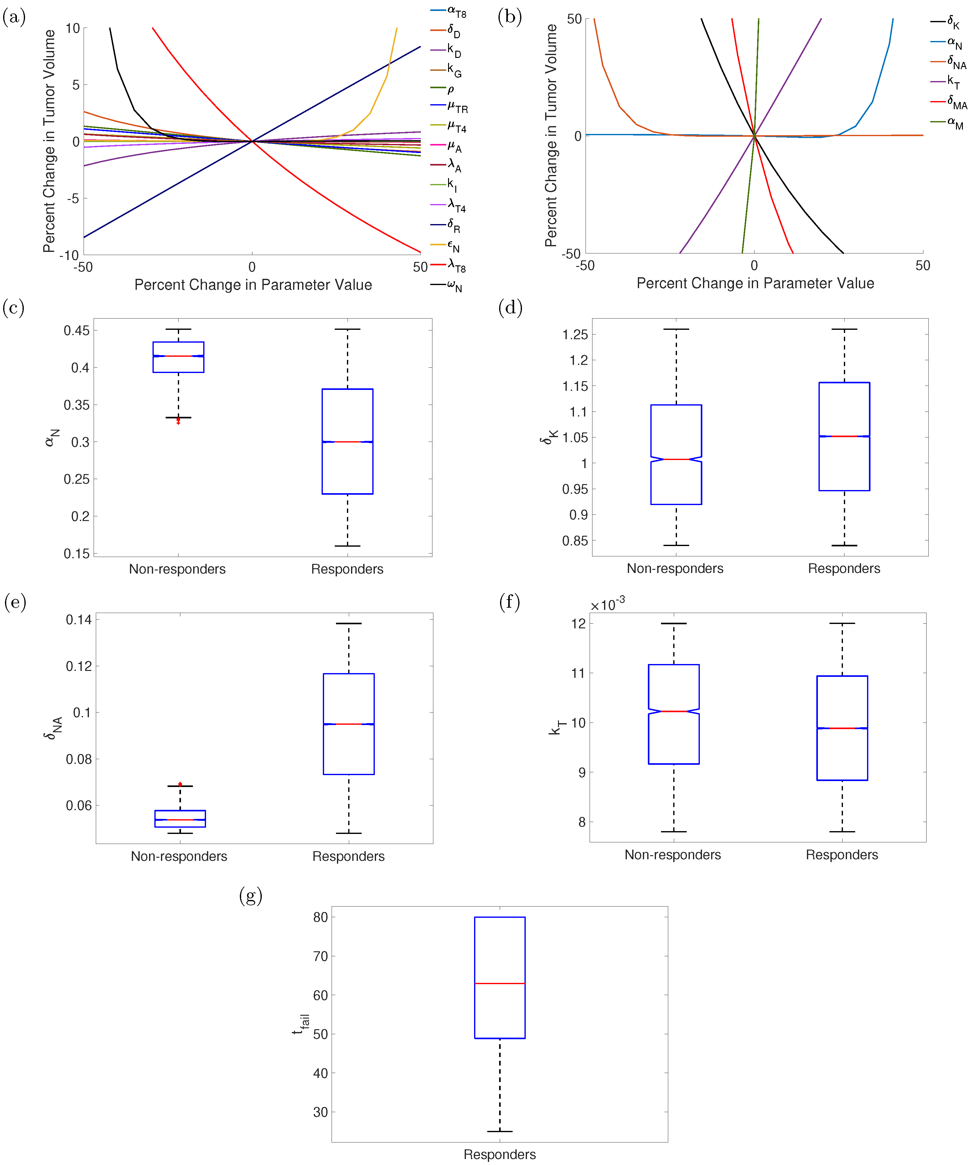 Applsci 12 06954 g008 550