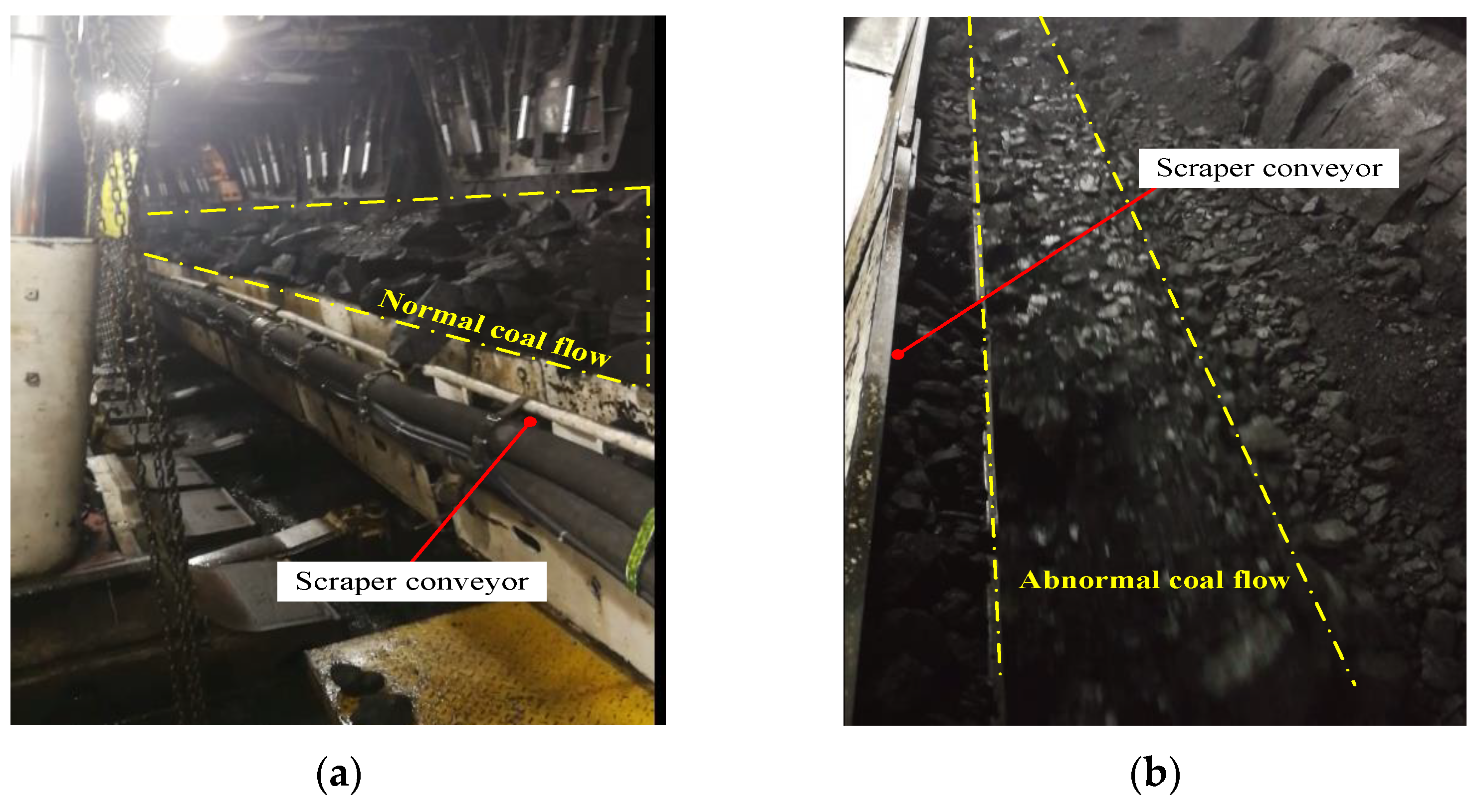 Applsci 12 06955 g002 550