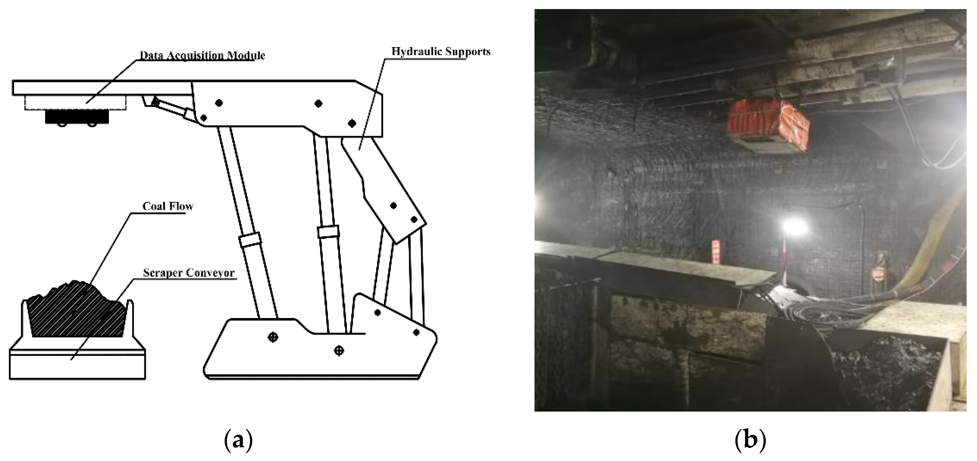 Applsci 12 06955 g010 550