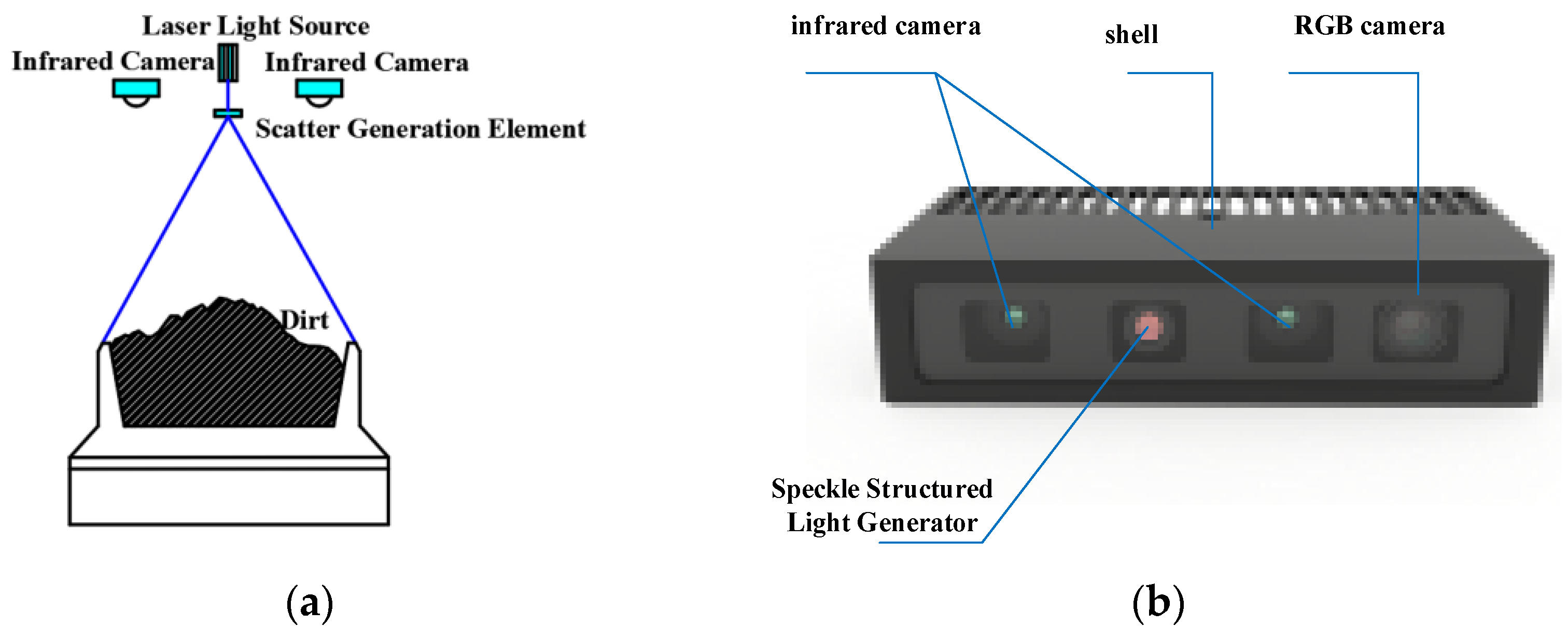 Applsci 12 06955 g011 550