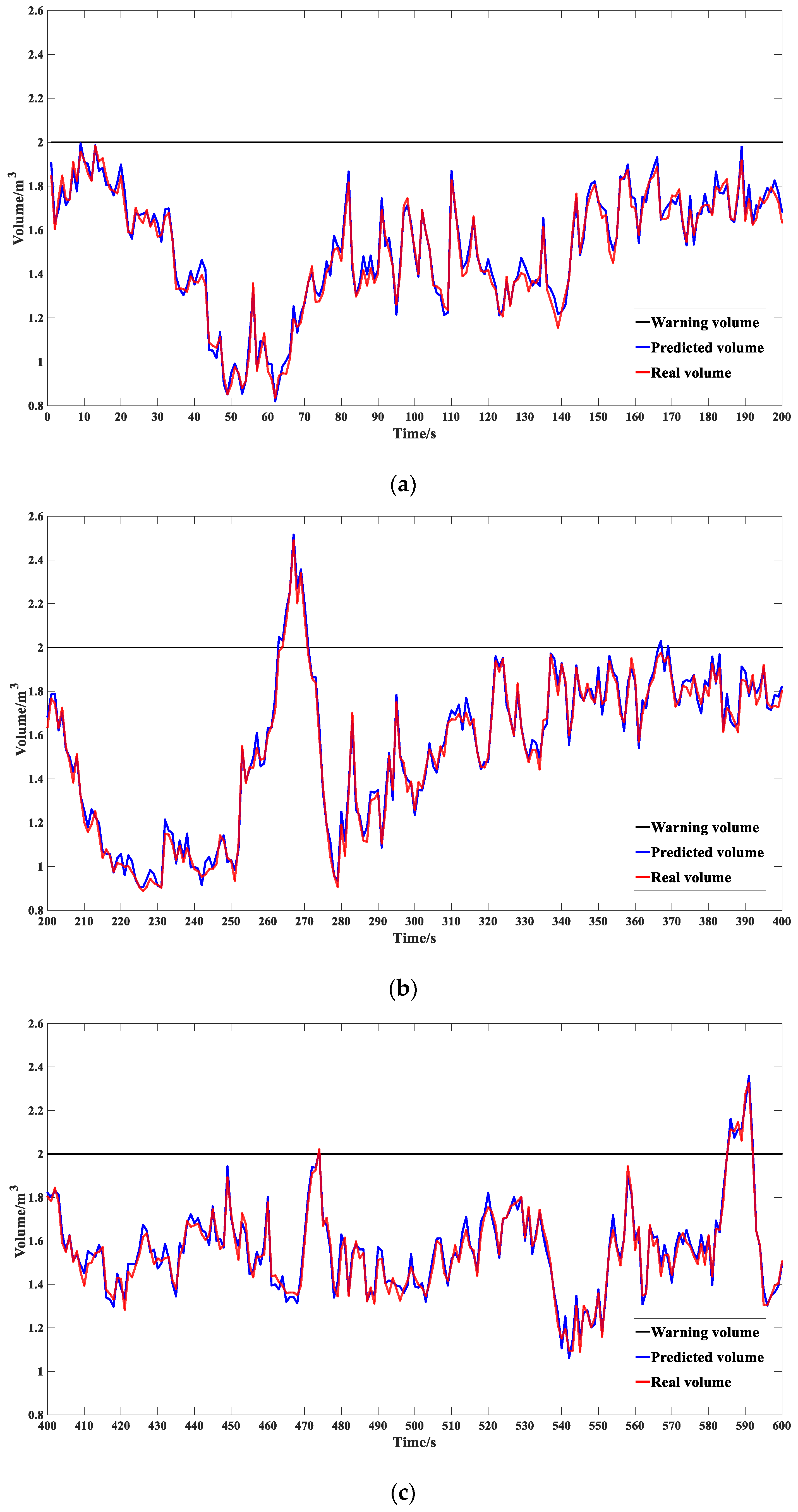 Applsci 12 06955 g014 550