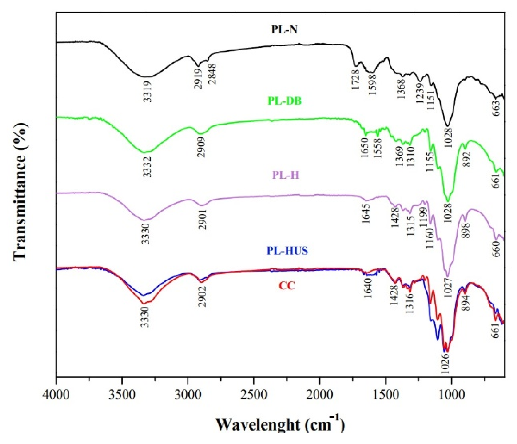 Applsci 12 06956 g002 550