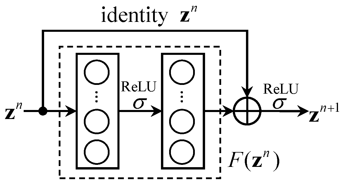 Applsci 12 06957 g003 550