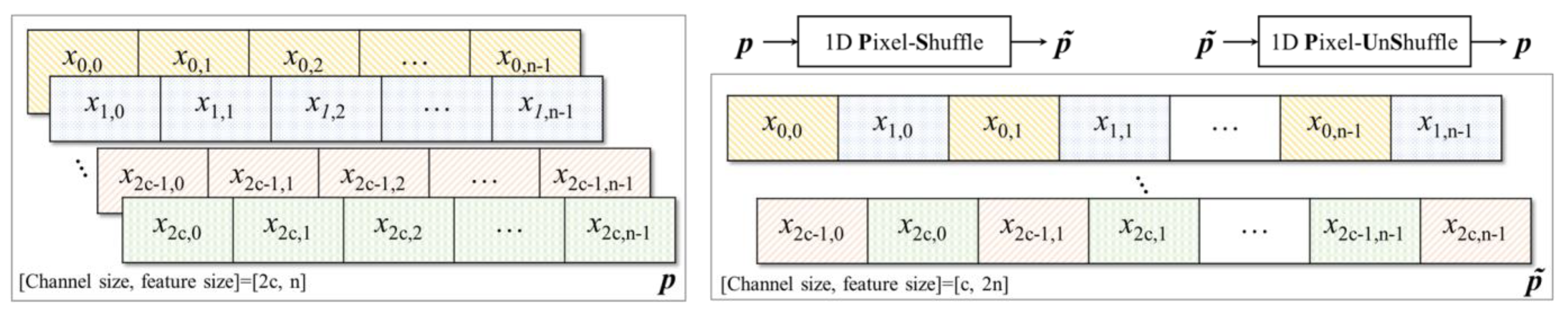 Applsci 12 06957 g004 550