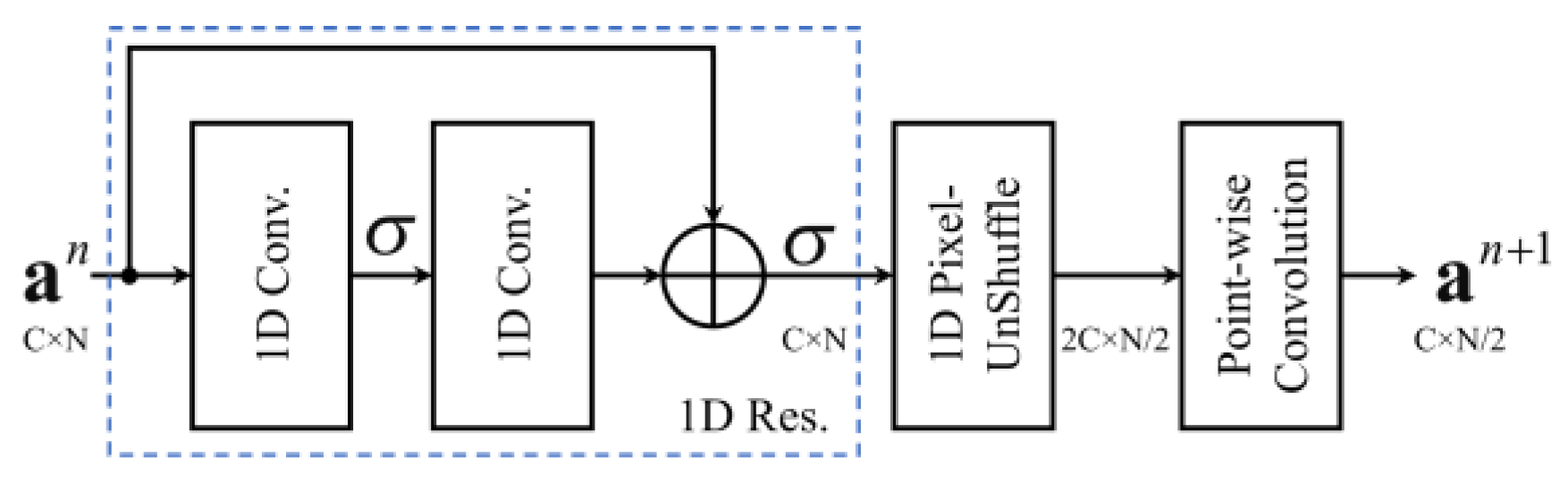 Applsci 12 06957 g006 550