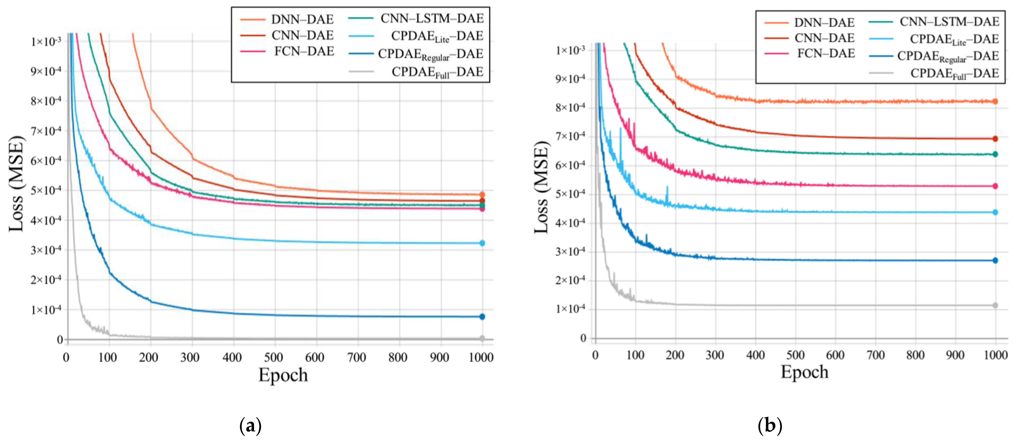Applsci 12 06957 g010 550