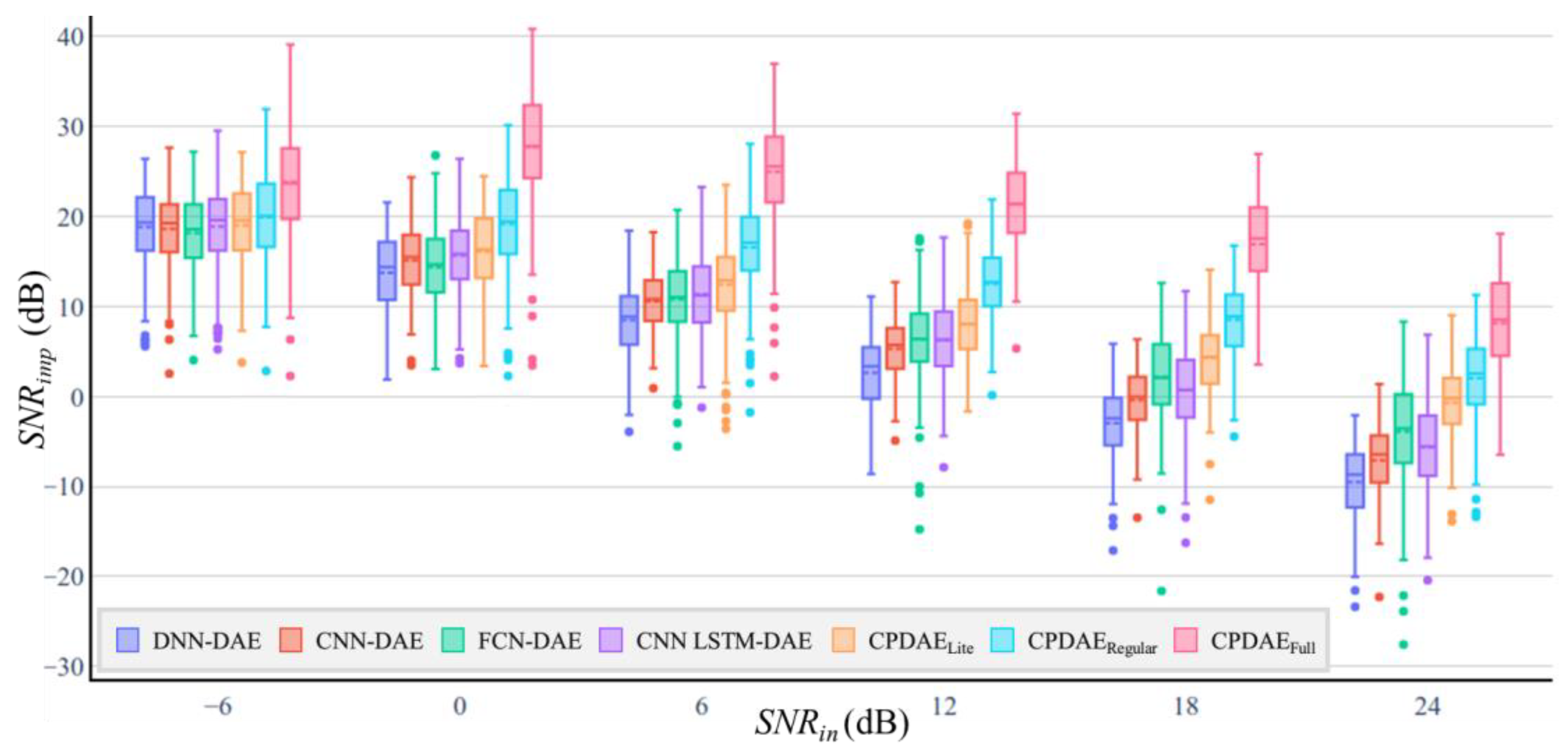 Applsci 12 06957 g011 550