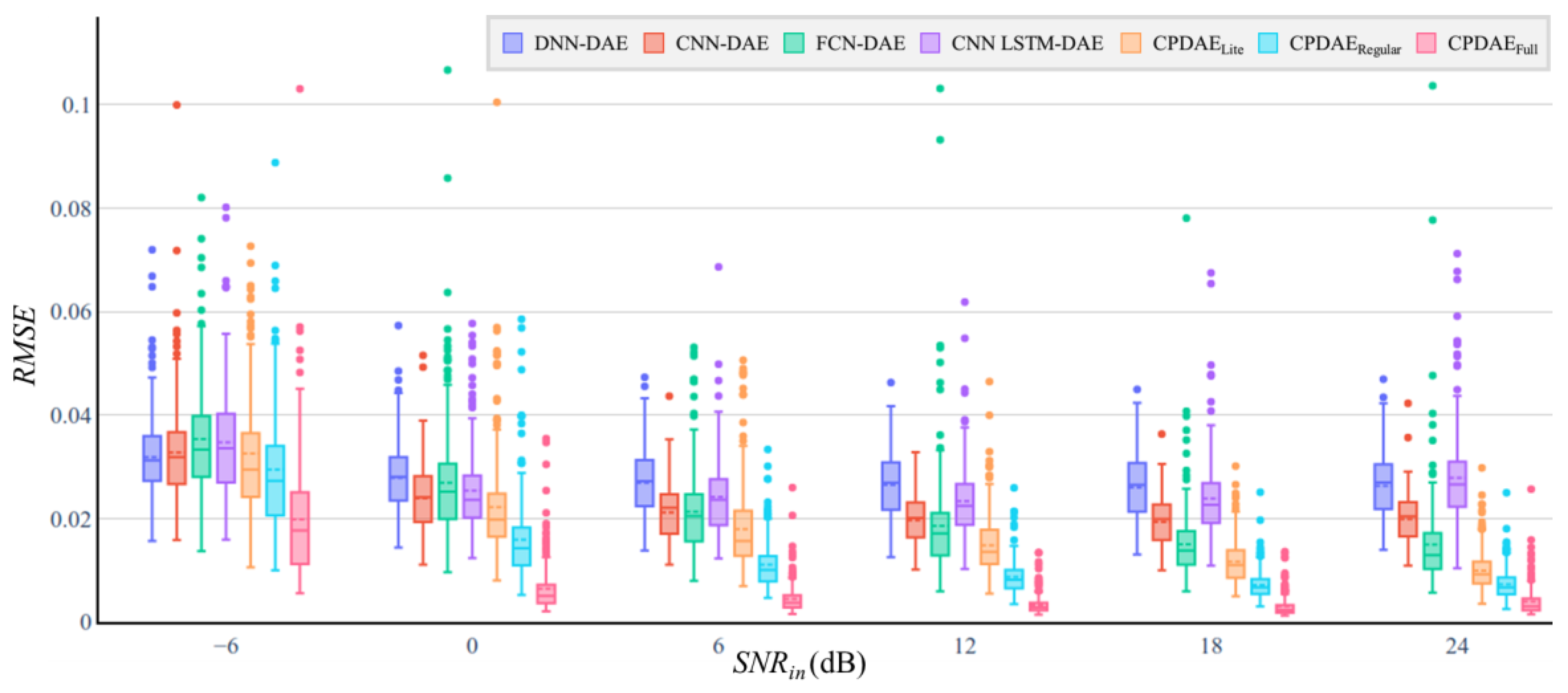 Applsci 12 06957 g013 550