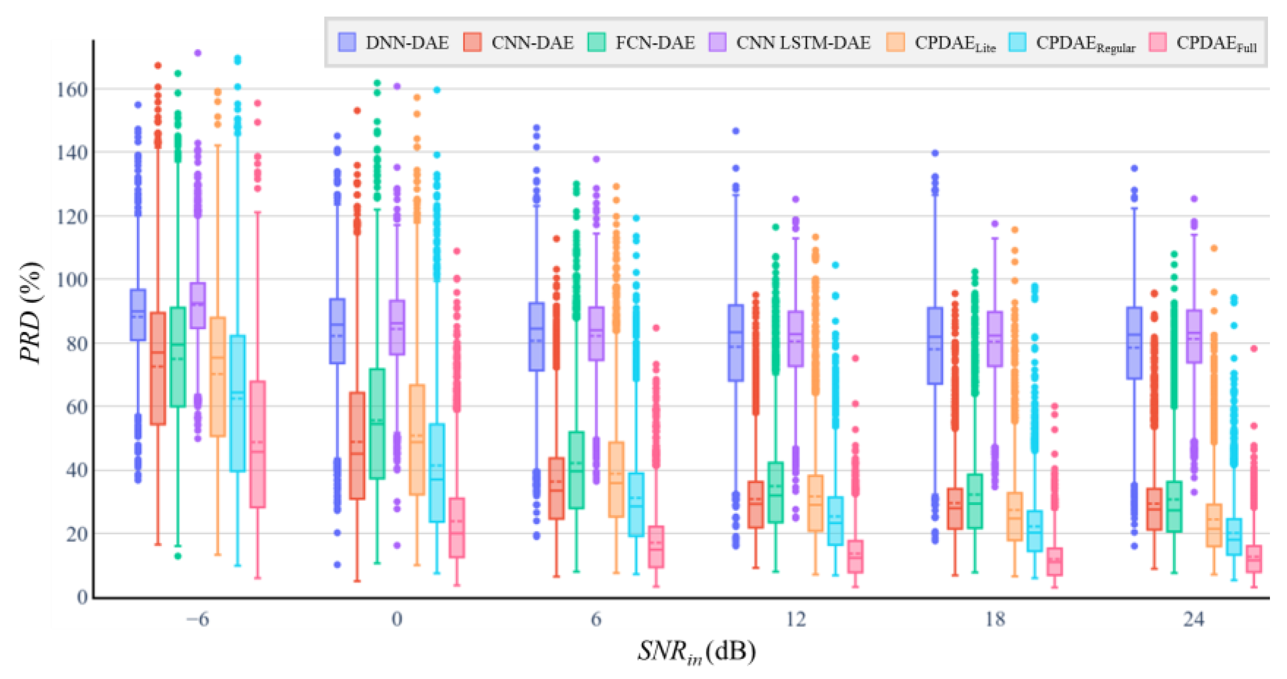 Applsci 12 06957 g015 550