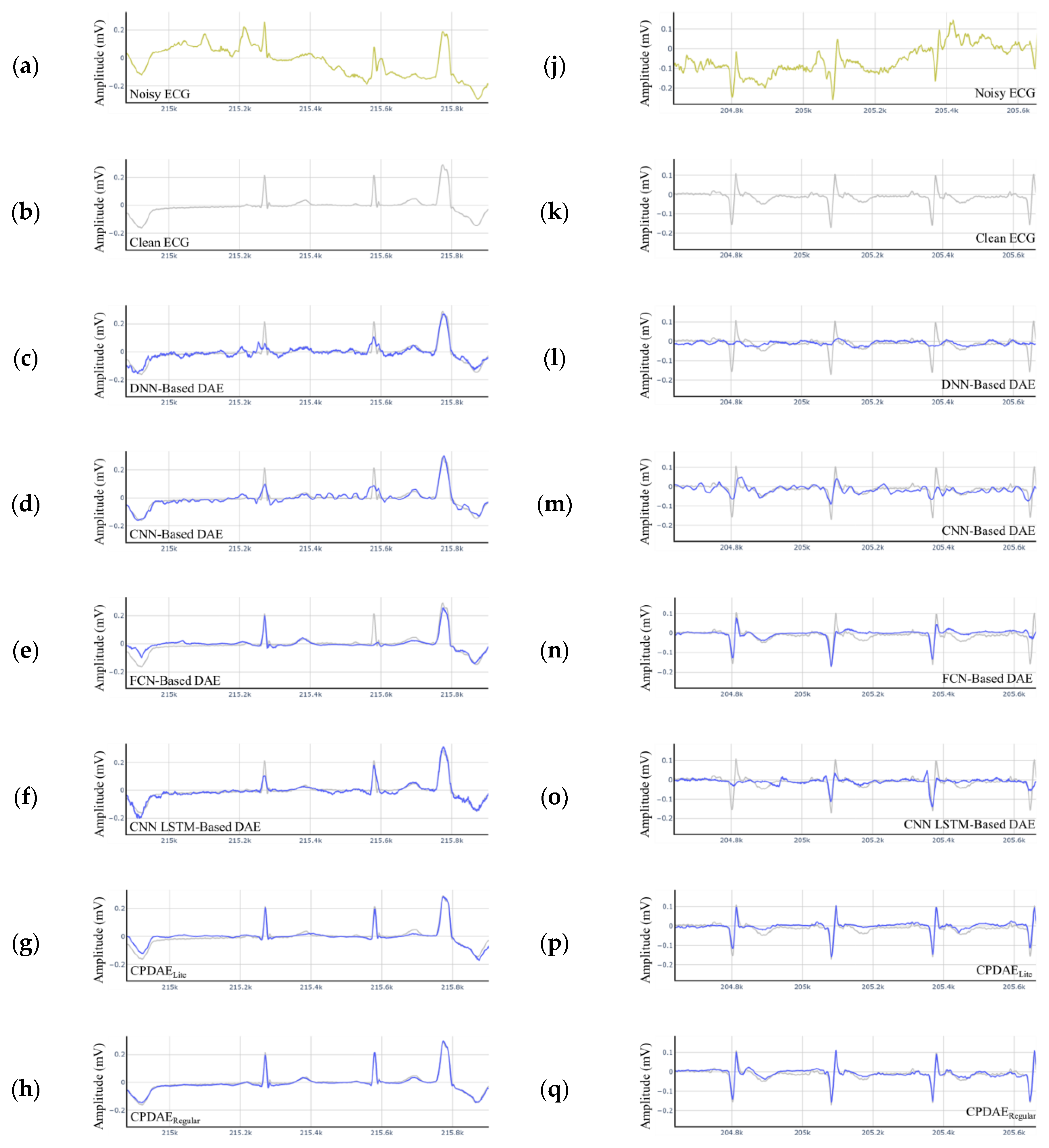 Applsci 12 06957 g016a 550