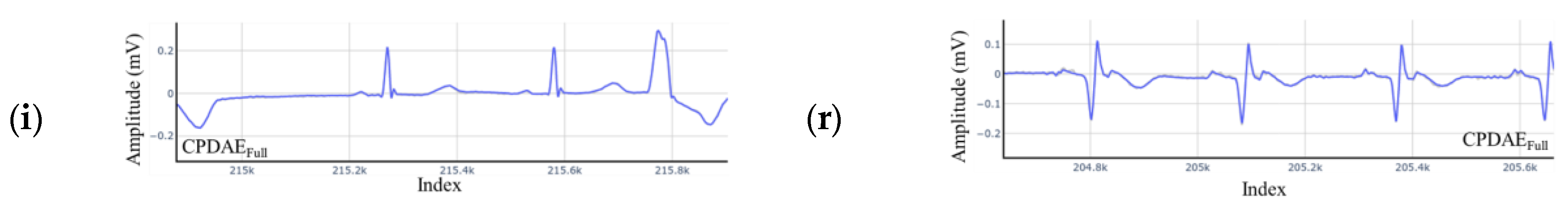 Applsci 12 06957 g016b 550