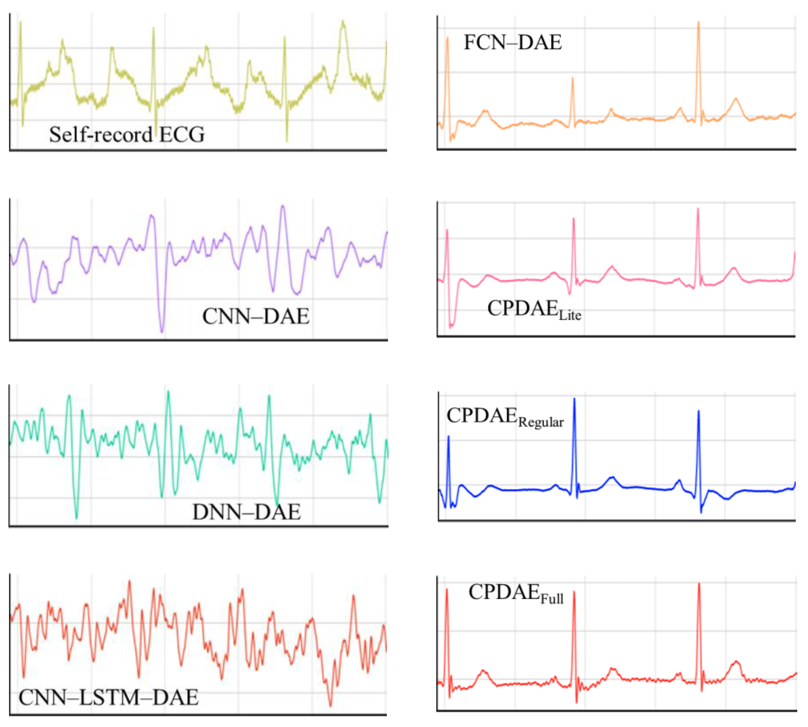 Applsci 12 06957 g017 550