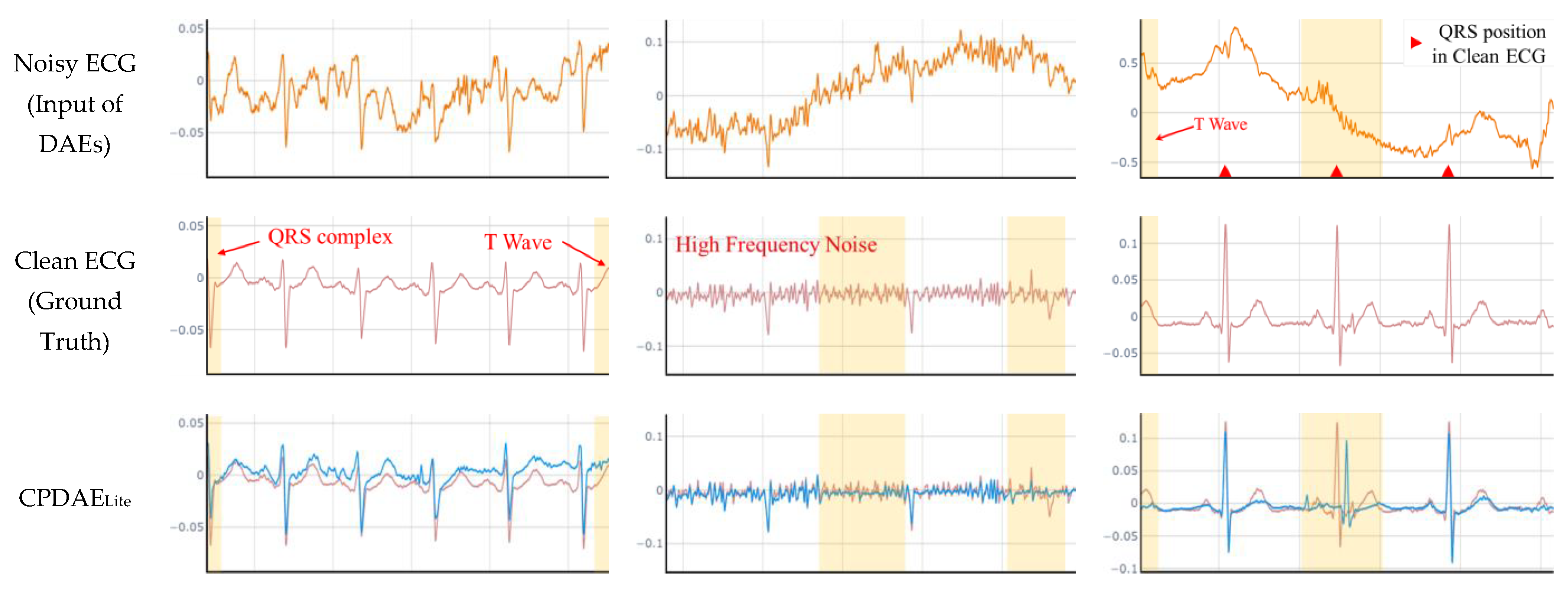 Applsci 12 06957 g018a 550