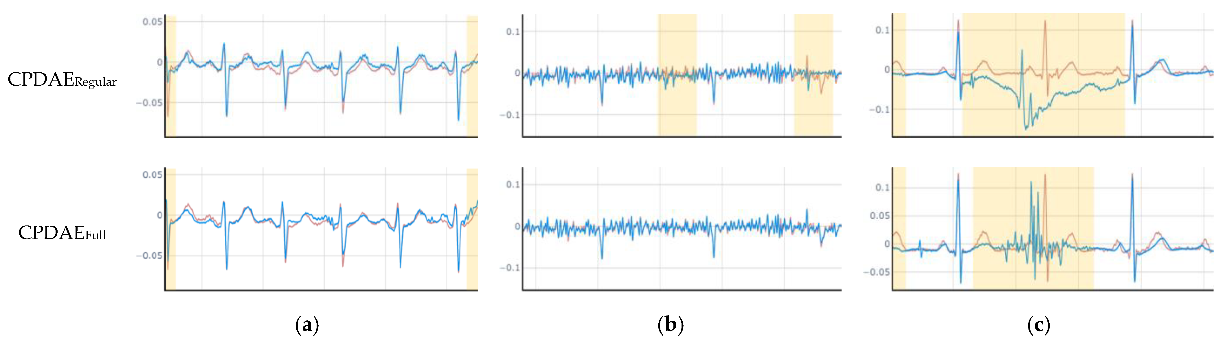 Applsci 12 06957 g018b 550