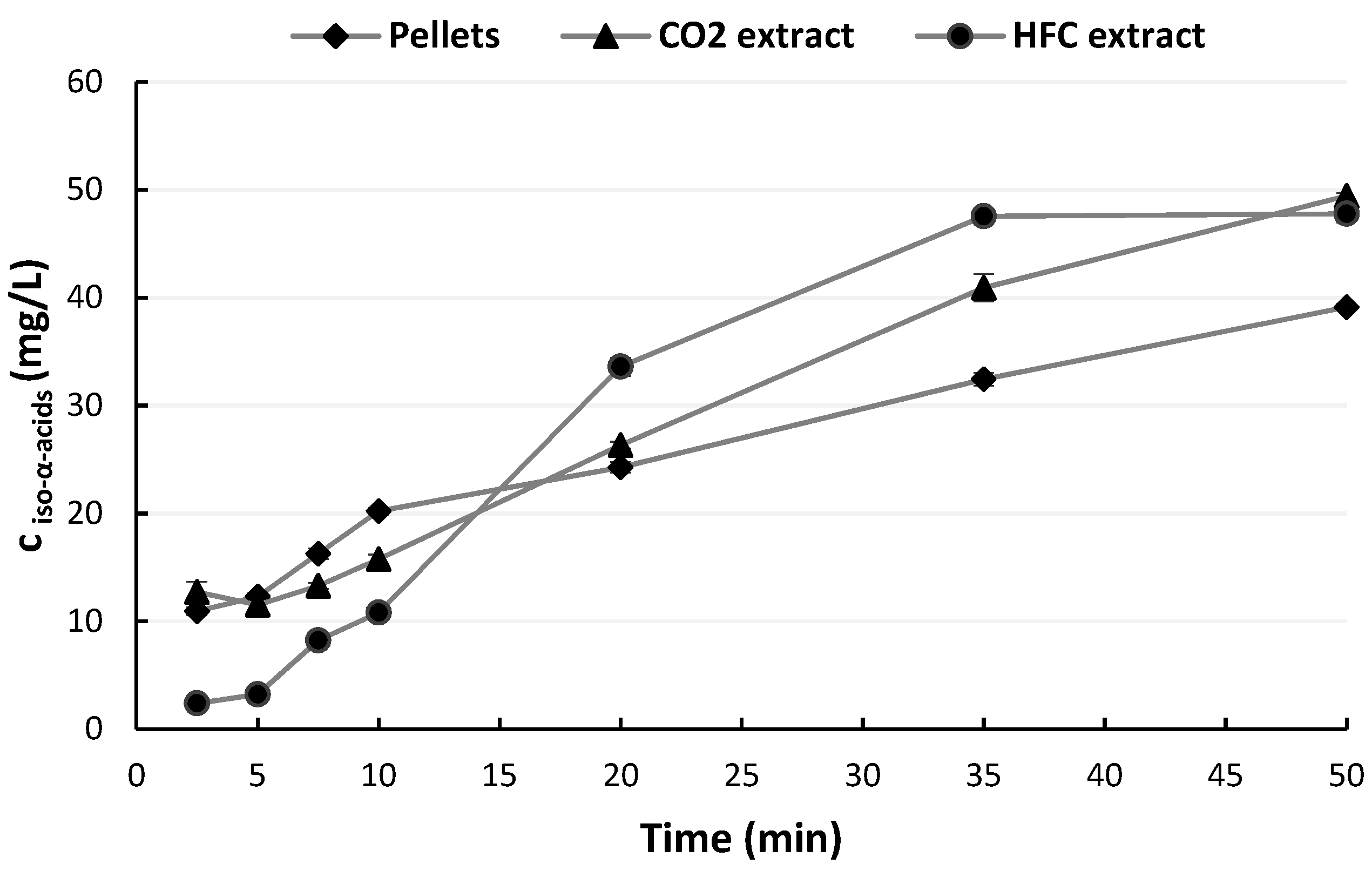 Applsci 12 06959 g004
