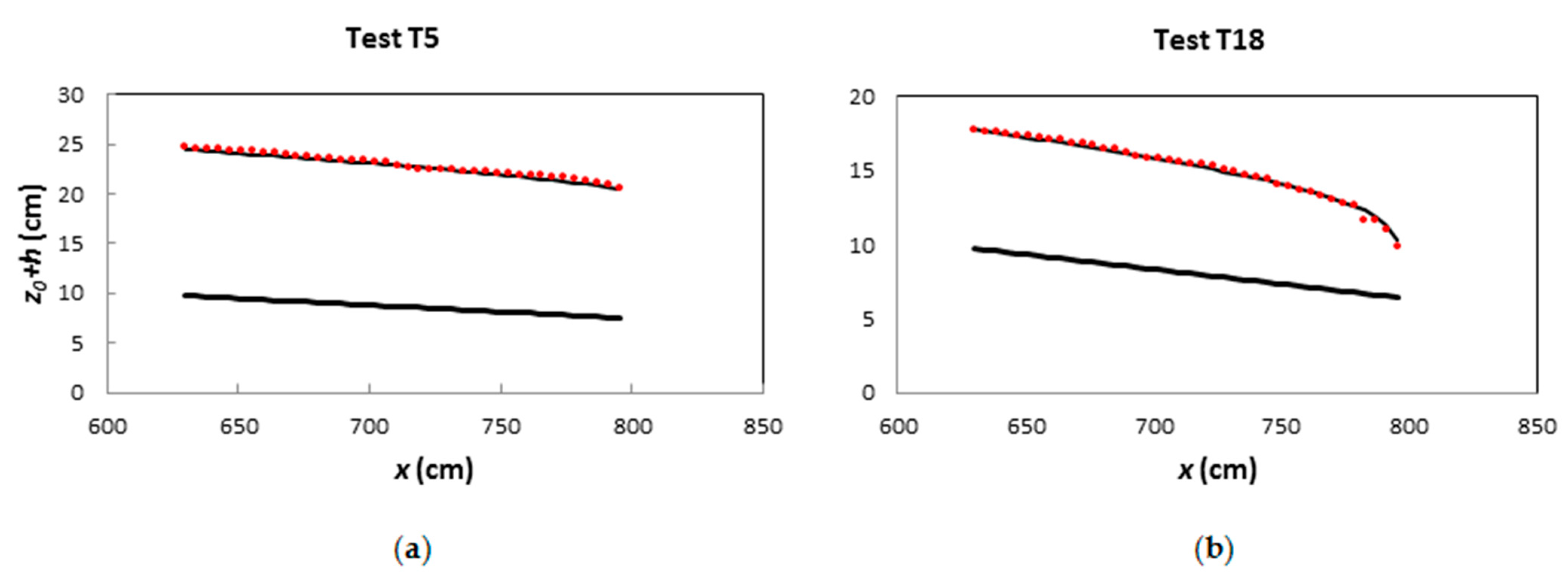 Applsci 12 06960 g004