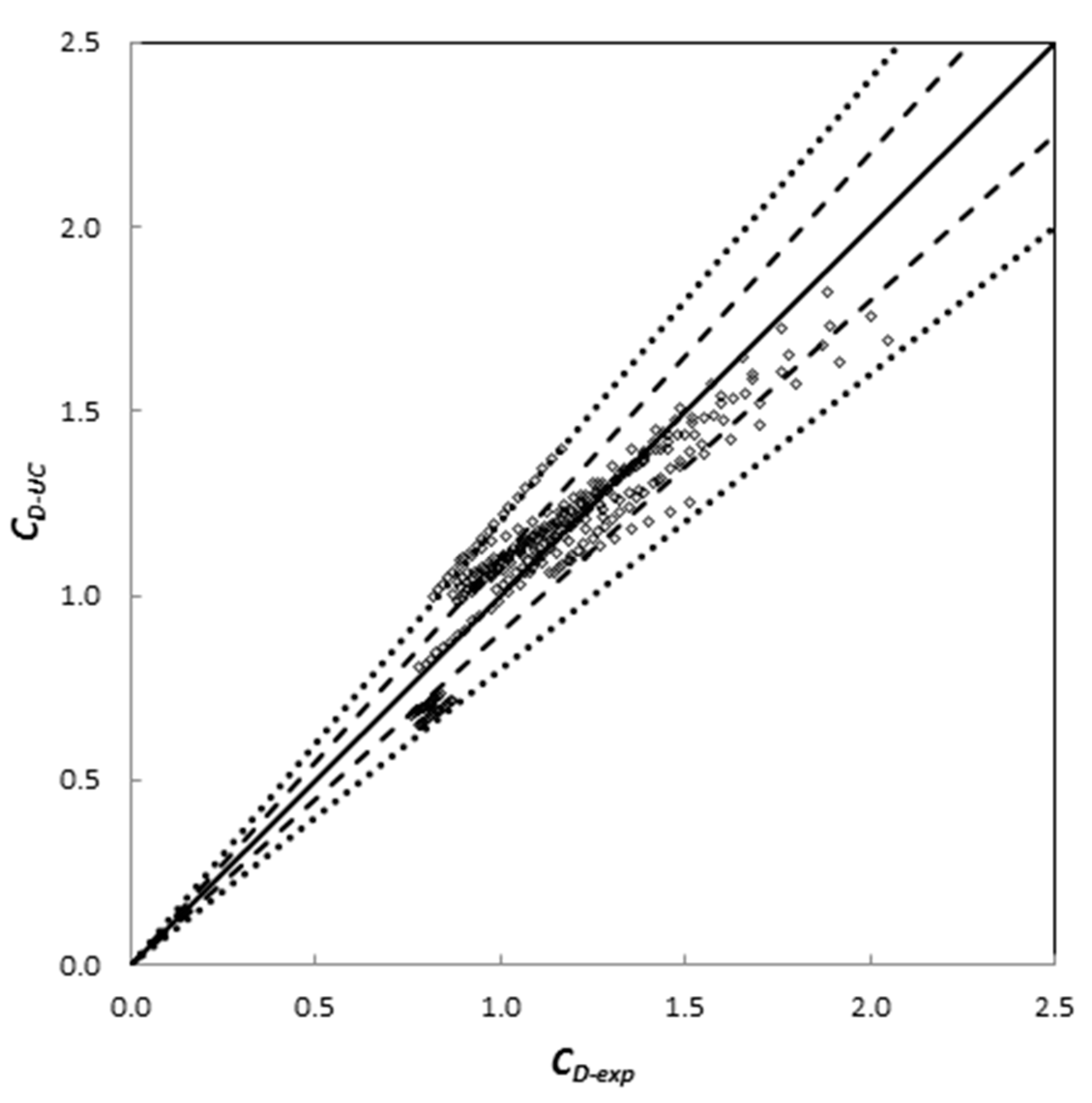 Applsci 12 06960 g009