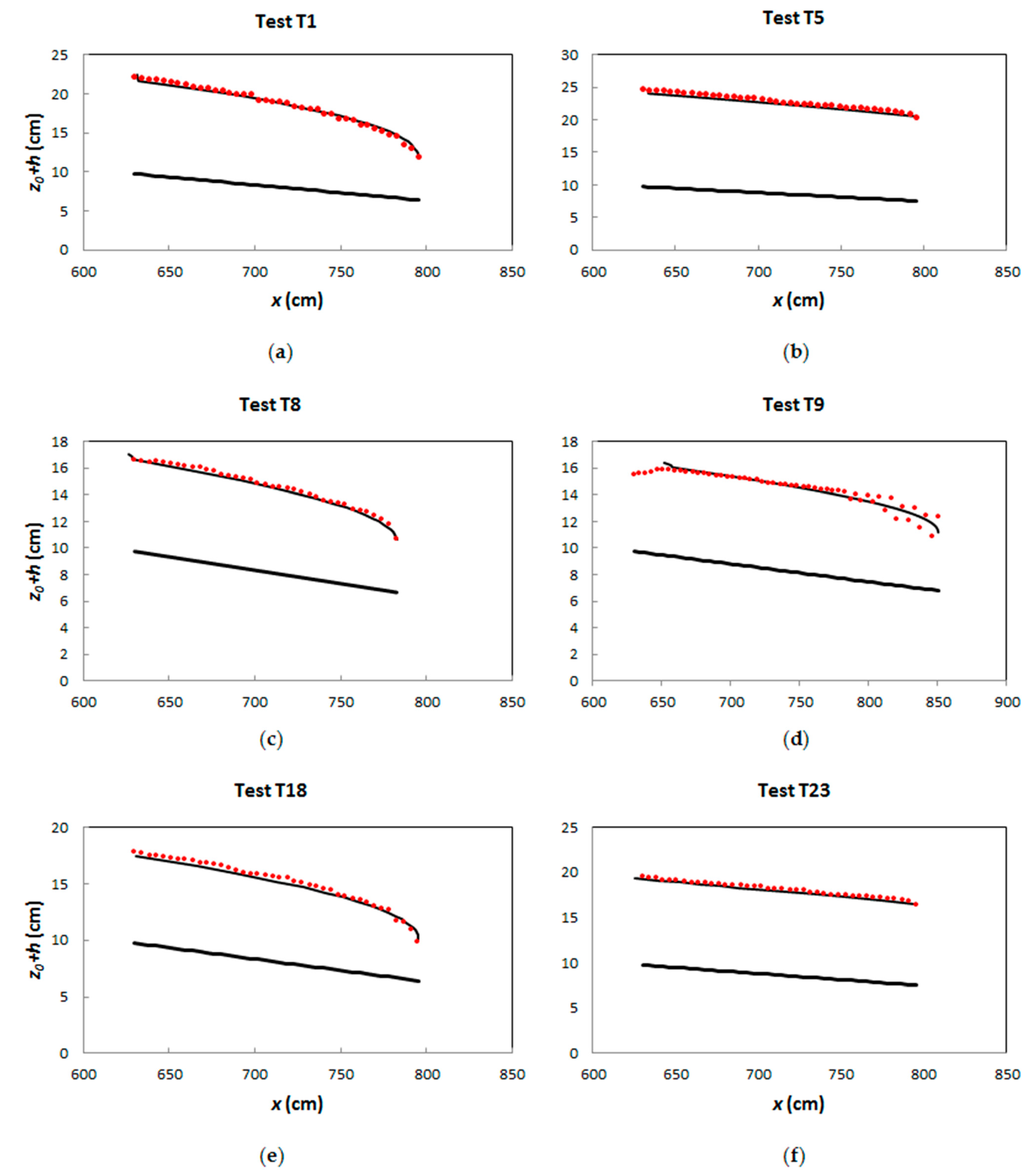 Applsci 12 06960 g010