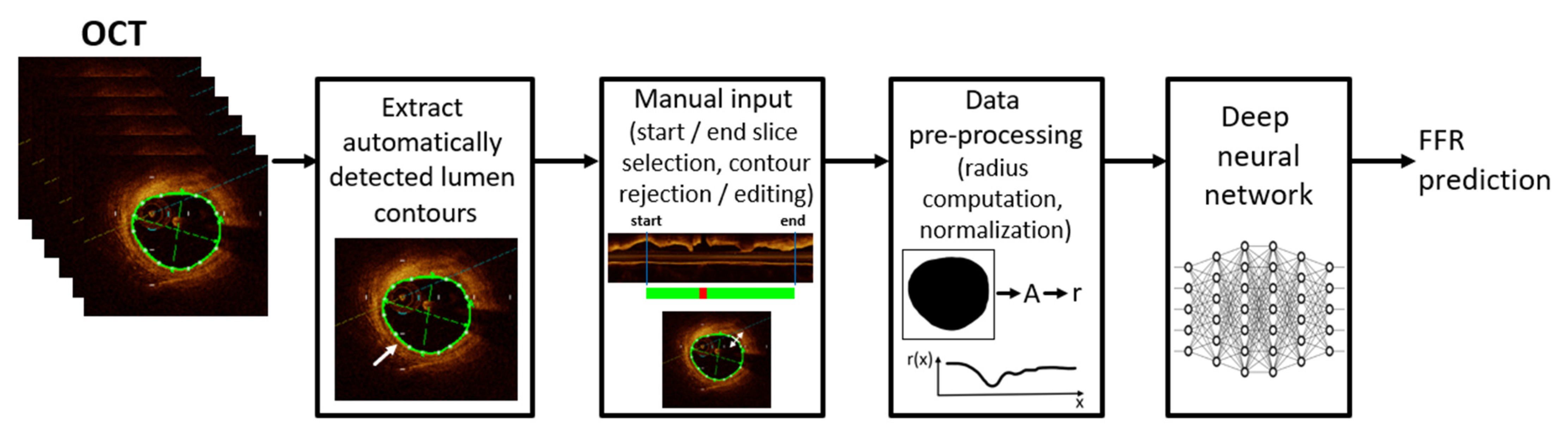 Applsci 12 06964 g001