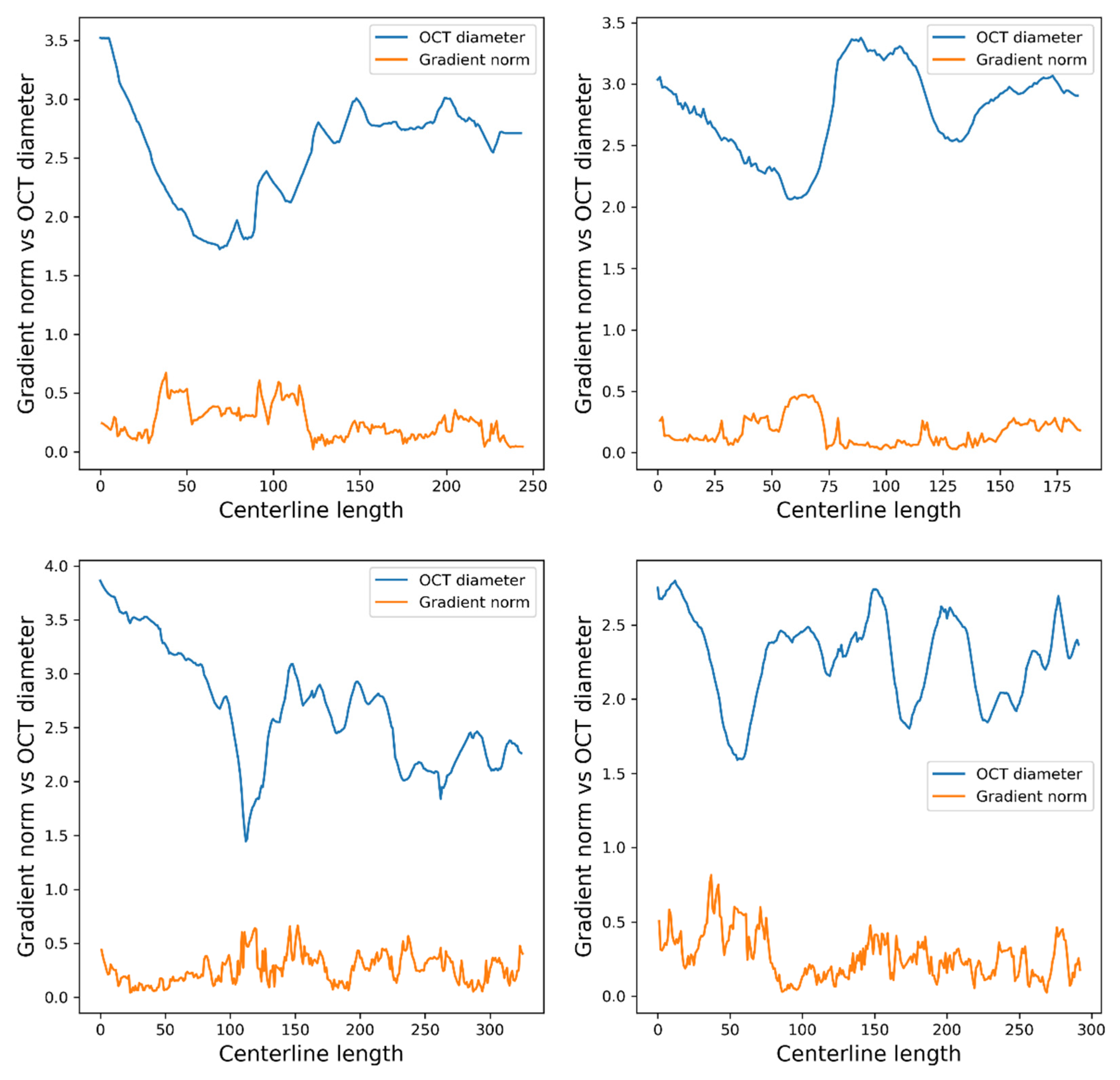 Applsci 12 06964 g005