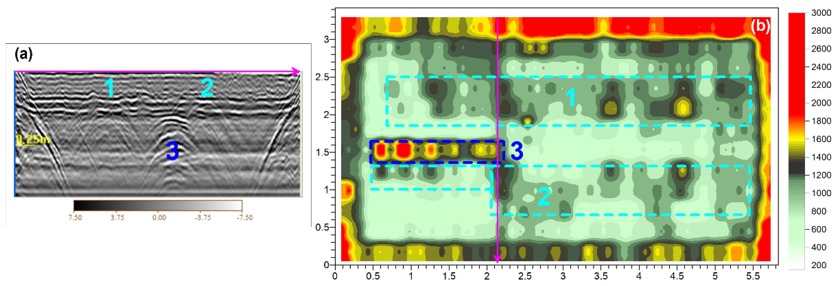 Applsci 12 06965 g017