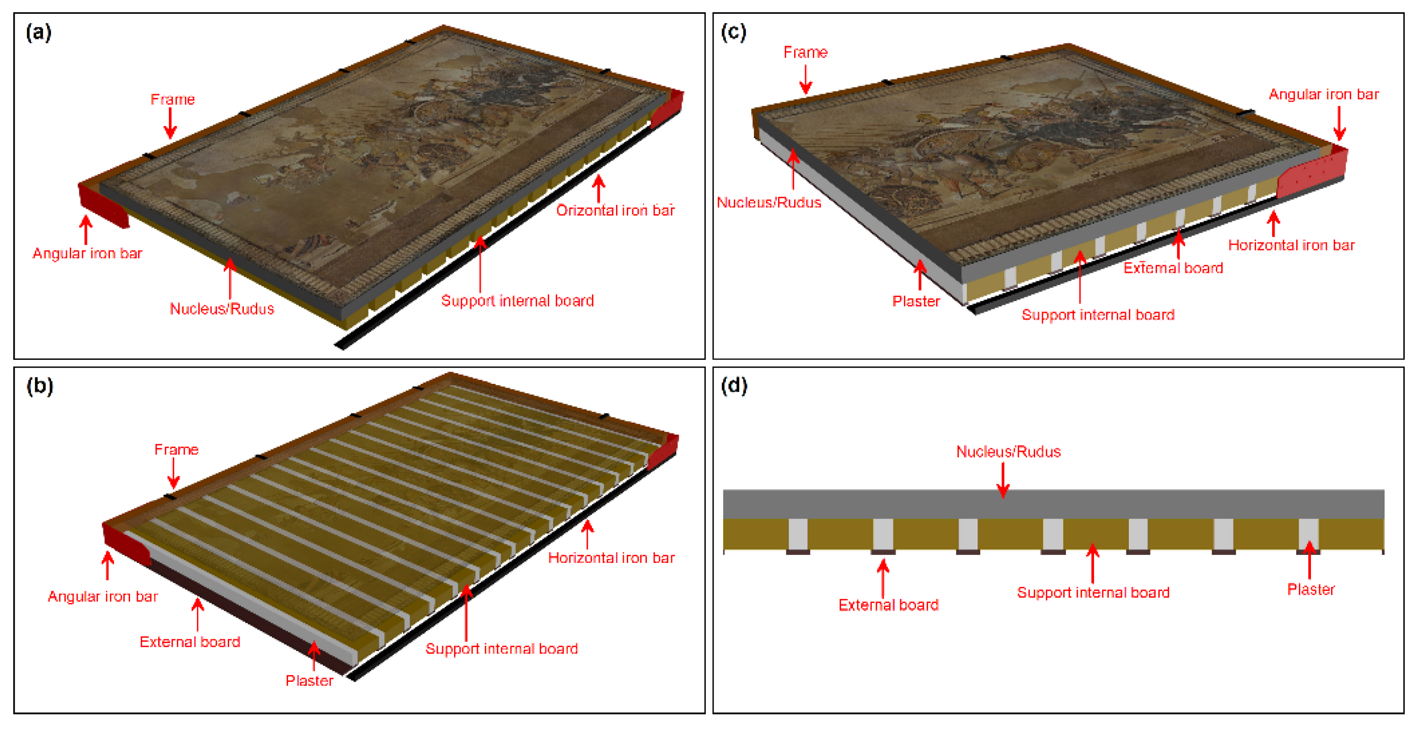 Applsci 12 06965 g019