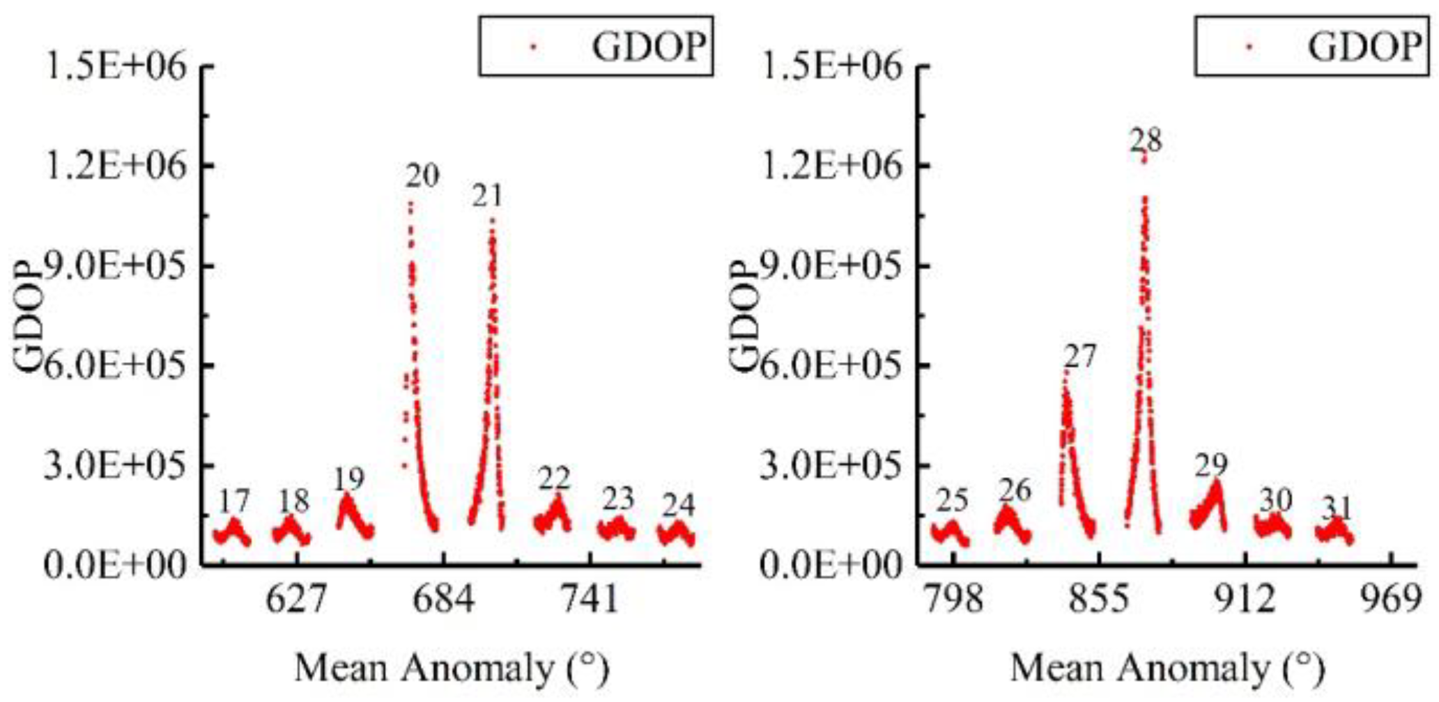 Applsci 12 06966 g003b