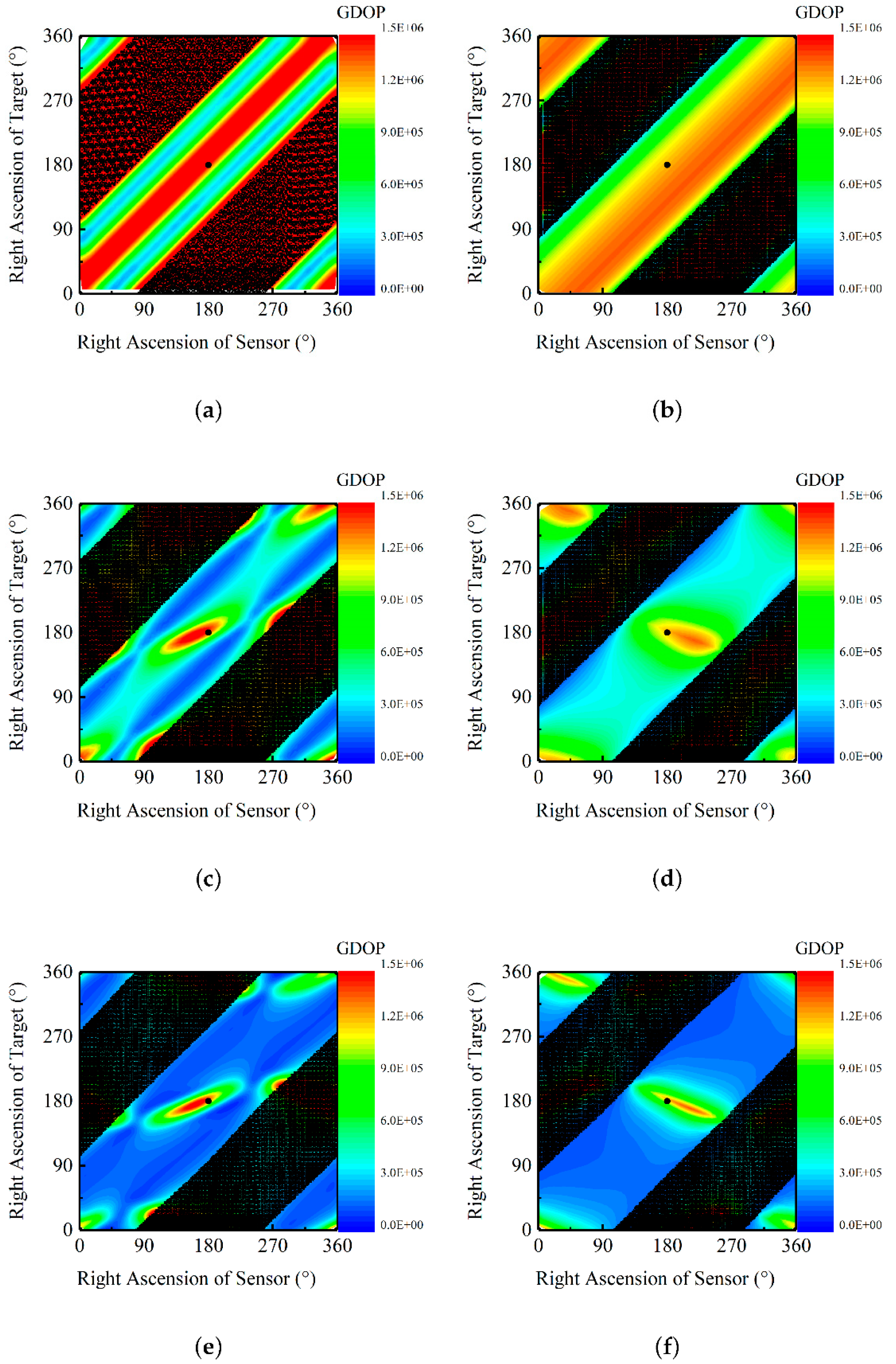 Applsci 12 06966 g004a