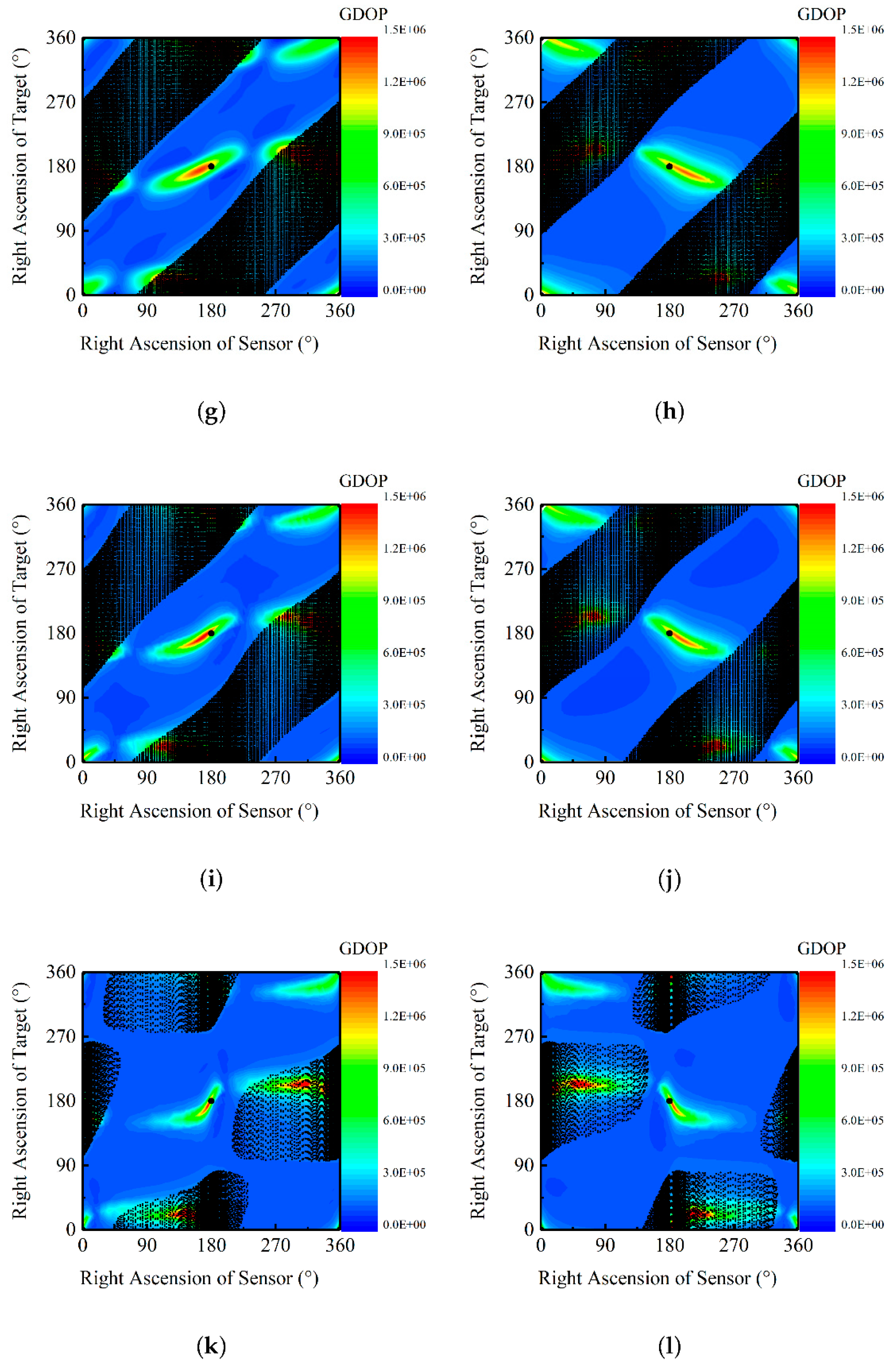 Applsci 12 06966 g004b