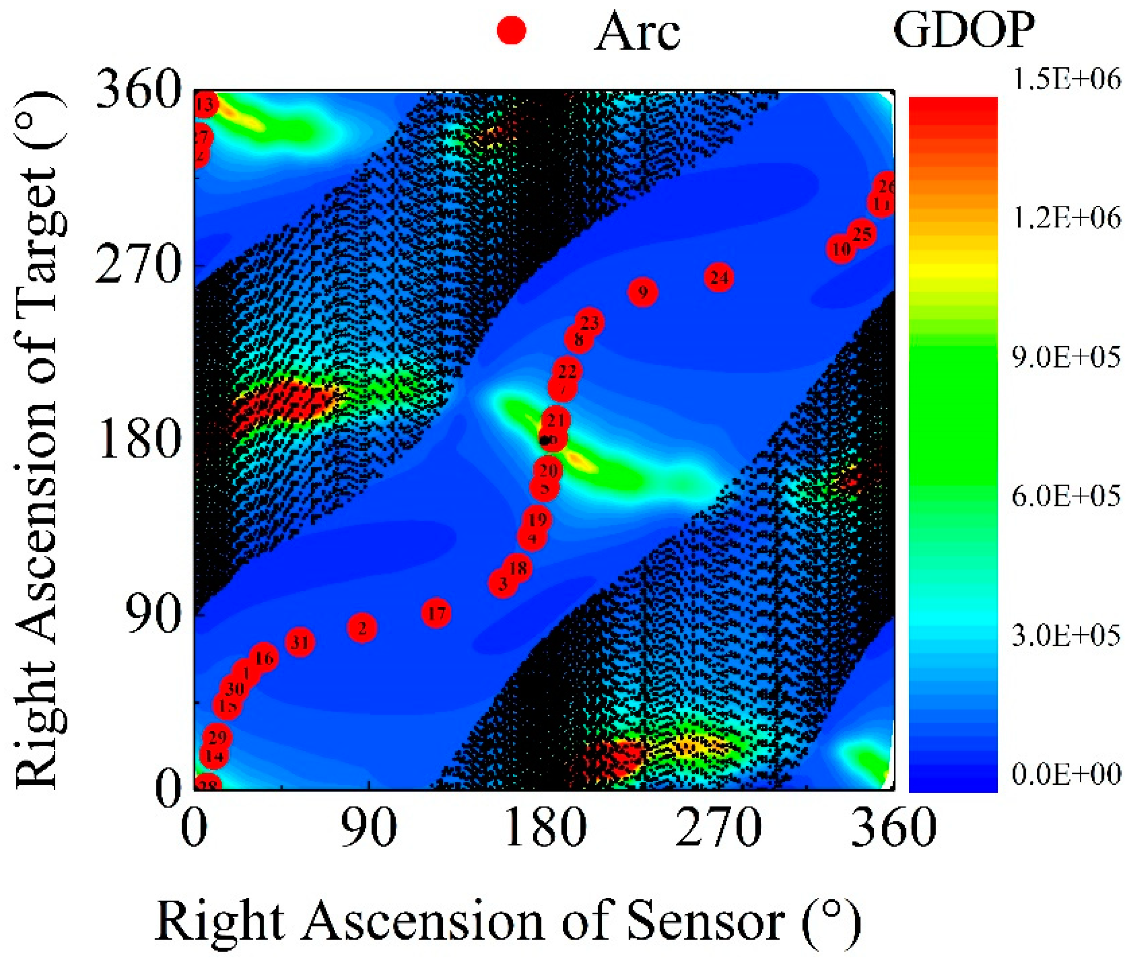 Applsci 12 06966 g005