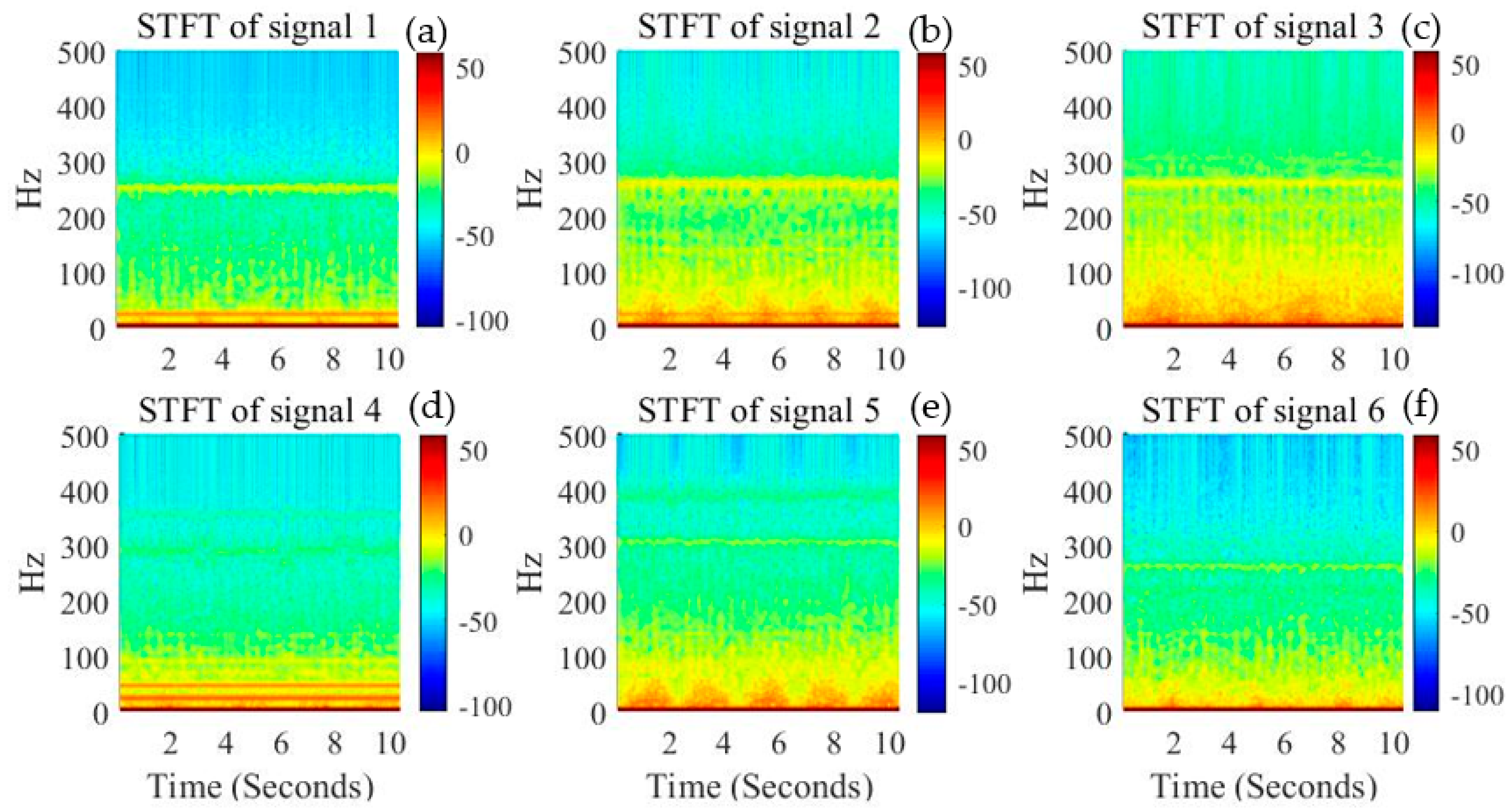 Applsci 12 06969 g003