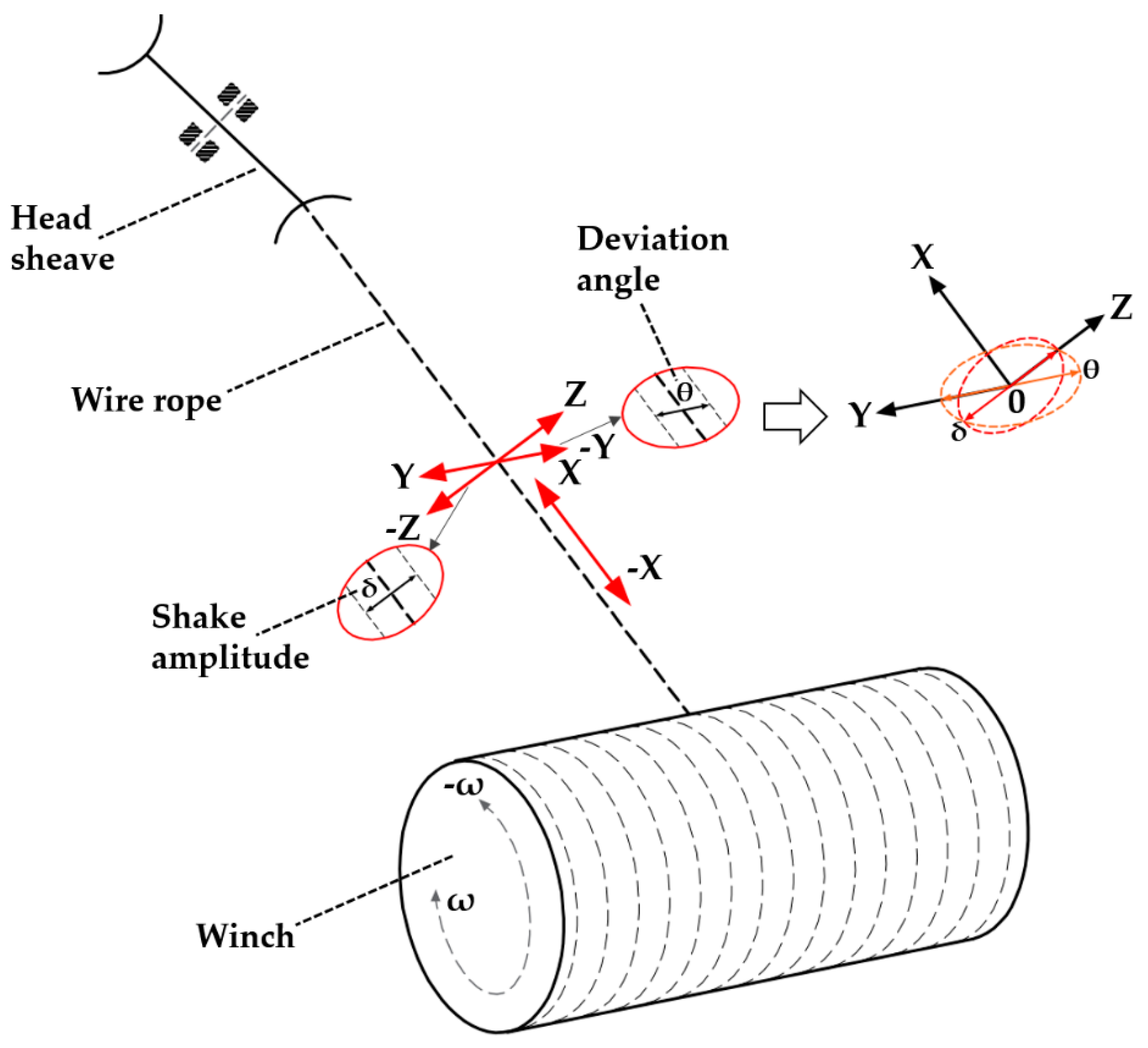 Applsci 12 06970 g001