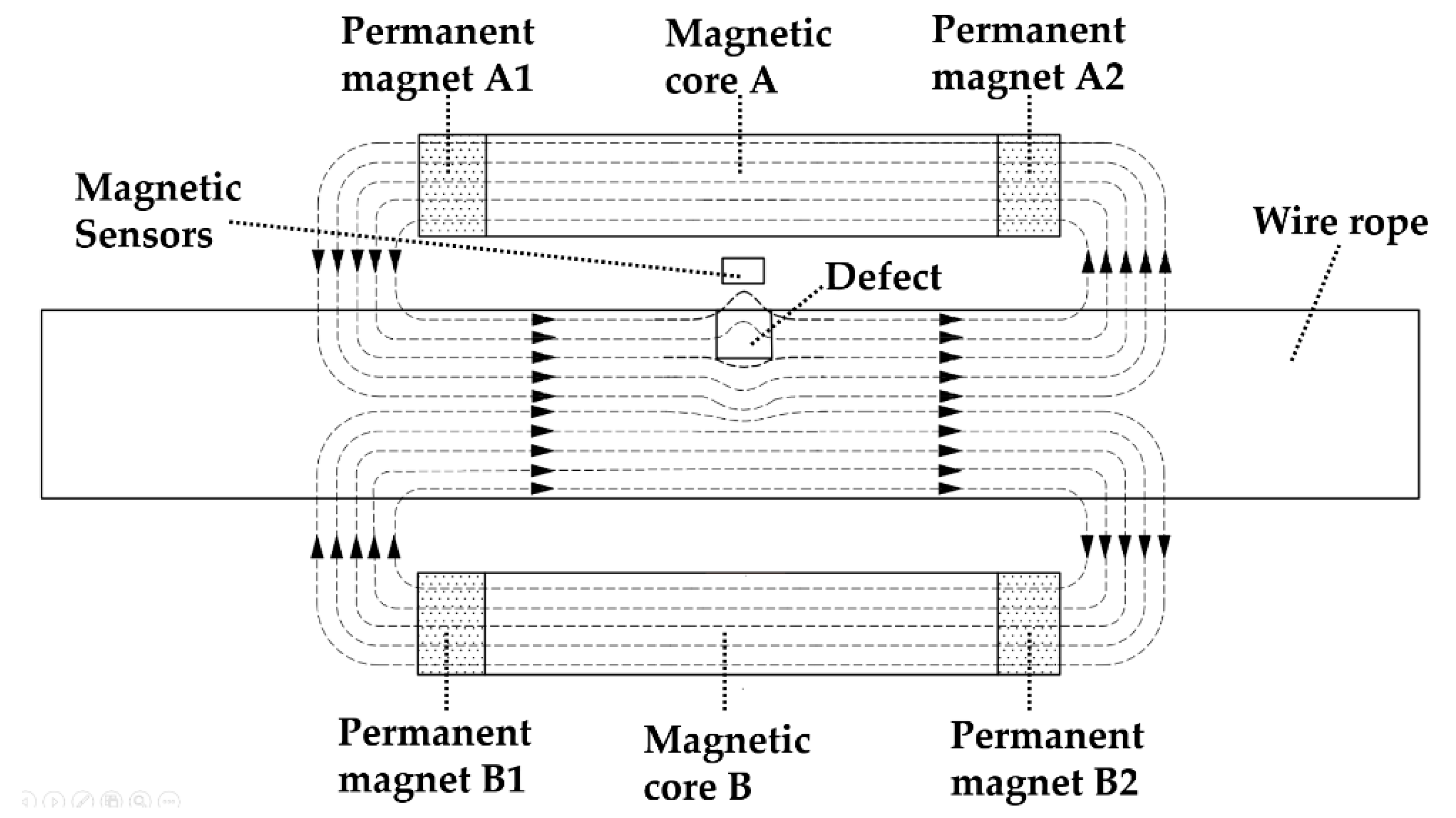 Applsci 12 06970 g005