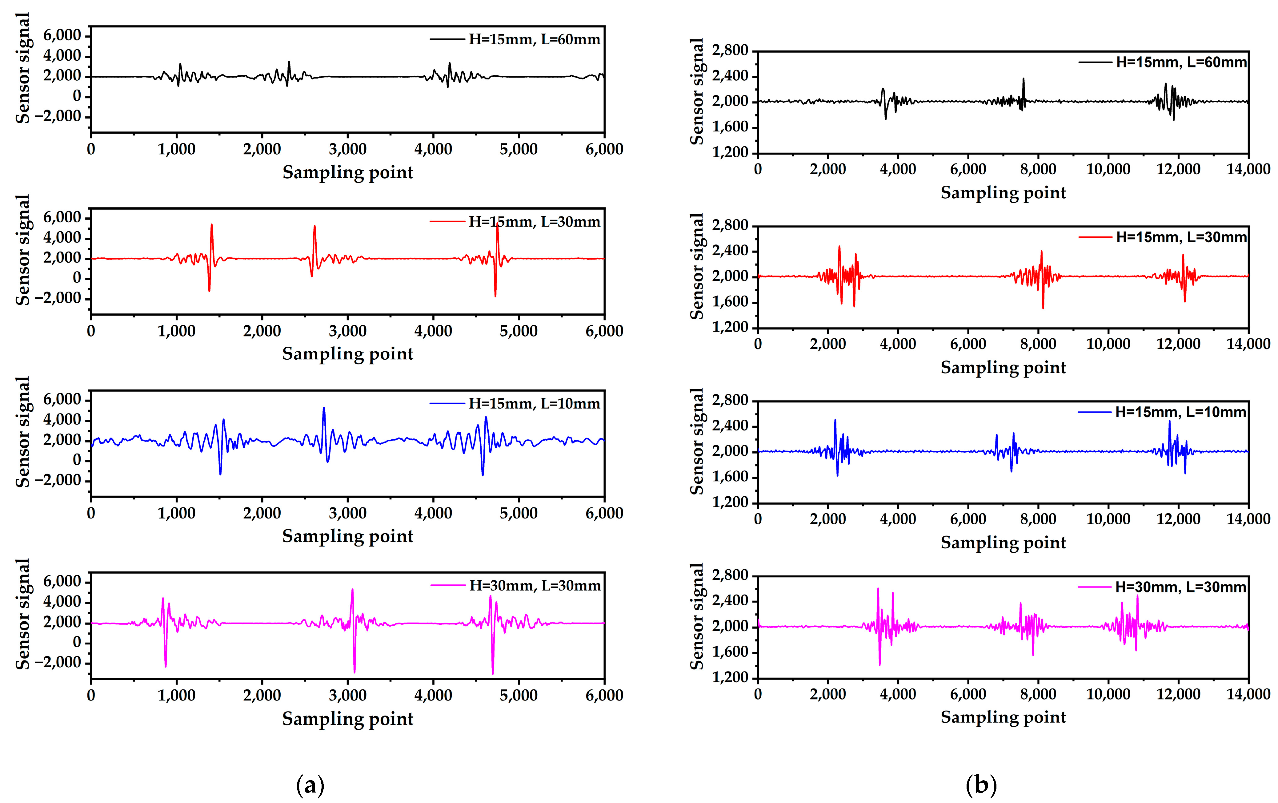 Applsci 12 06970 g015
