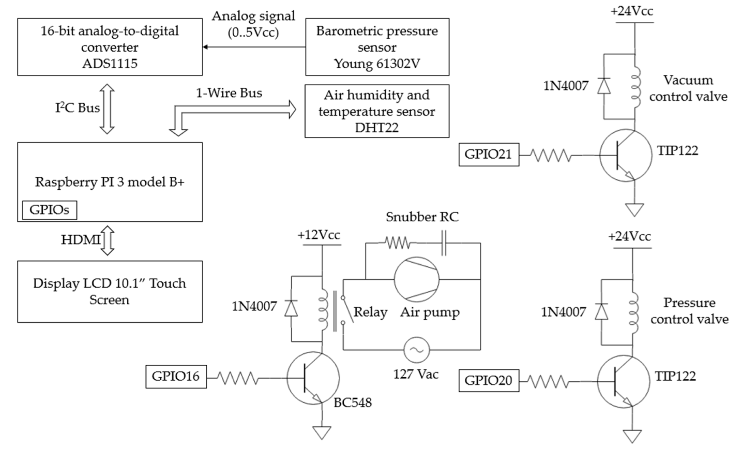 Applsci 12 06971 g004 Applsci 12 06971 g004