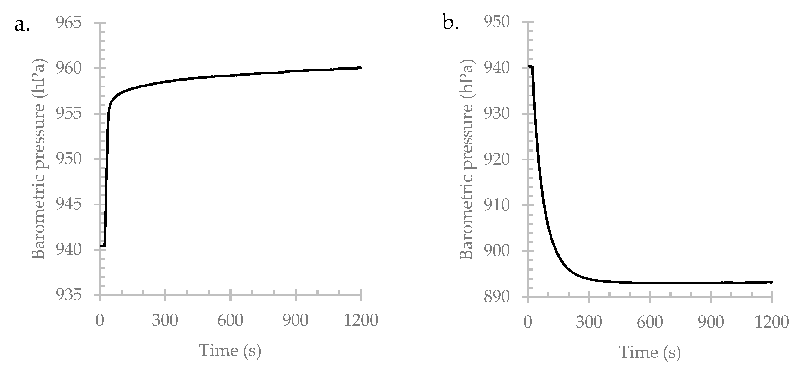 Applsci 12 06971 g008 Applsci 12 06971 g008