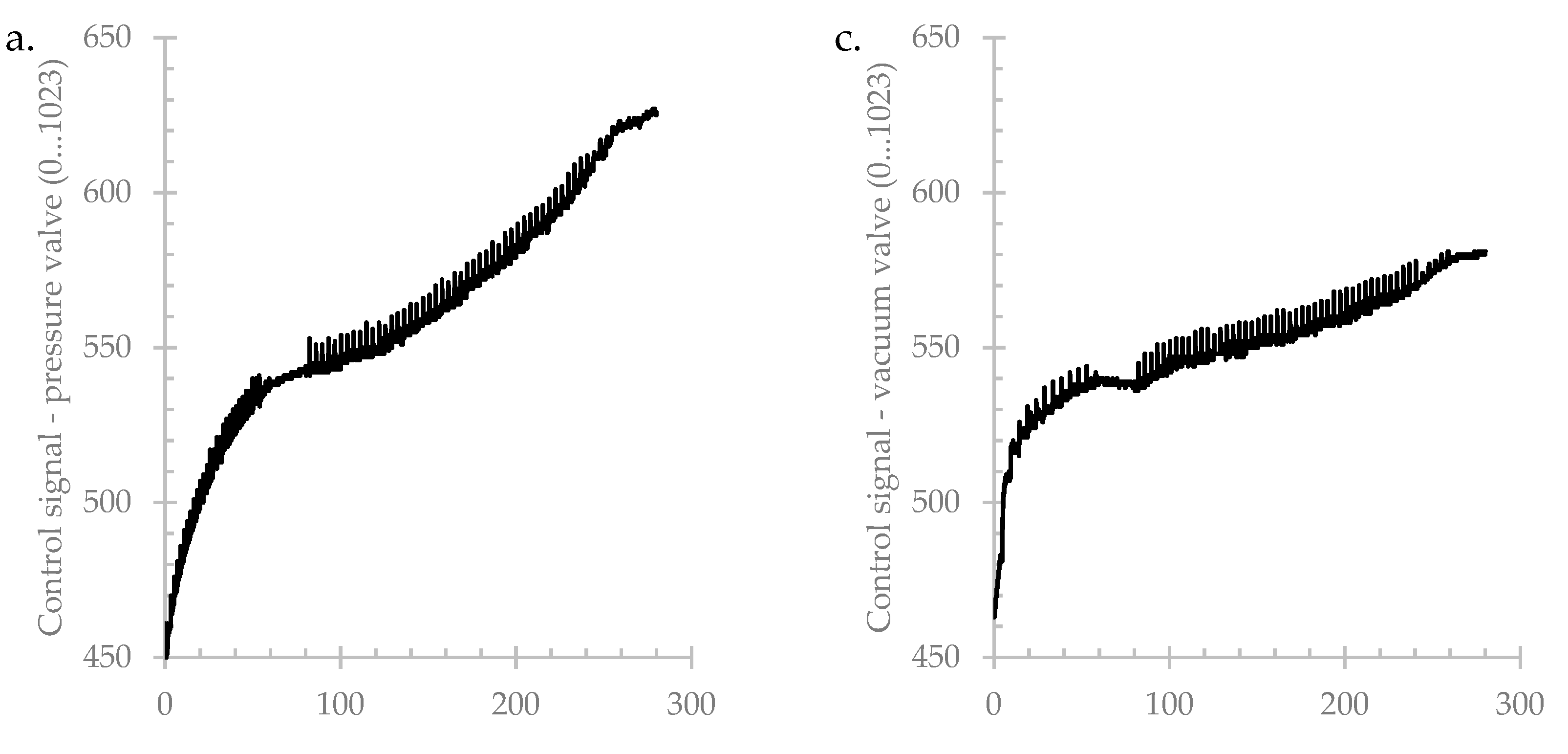 Applsci 12 06971 g010a Applsci 12 06971 g010a