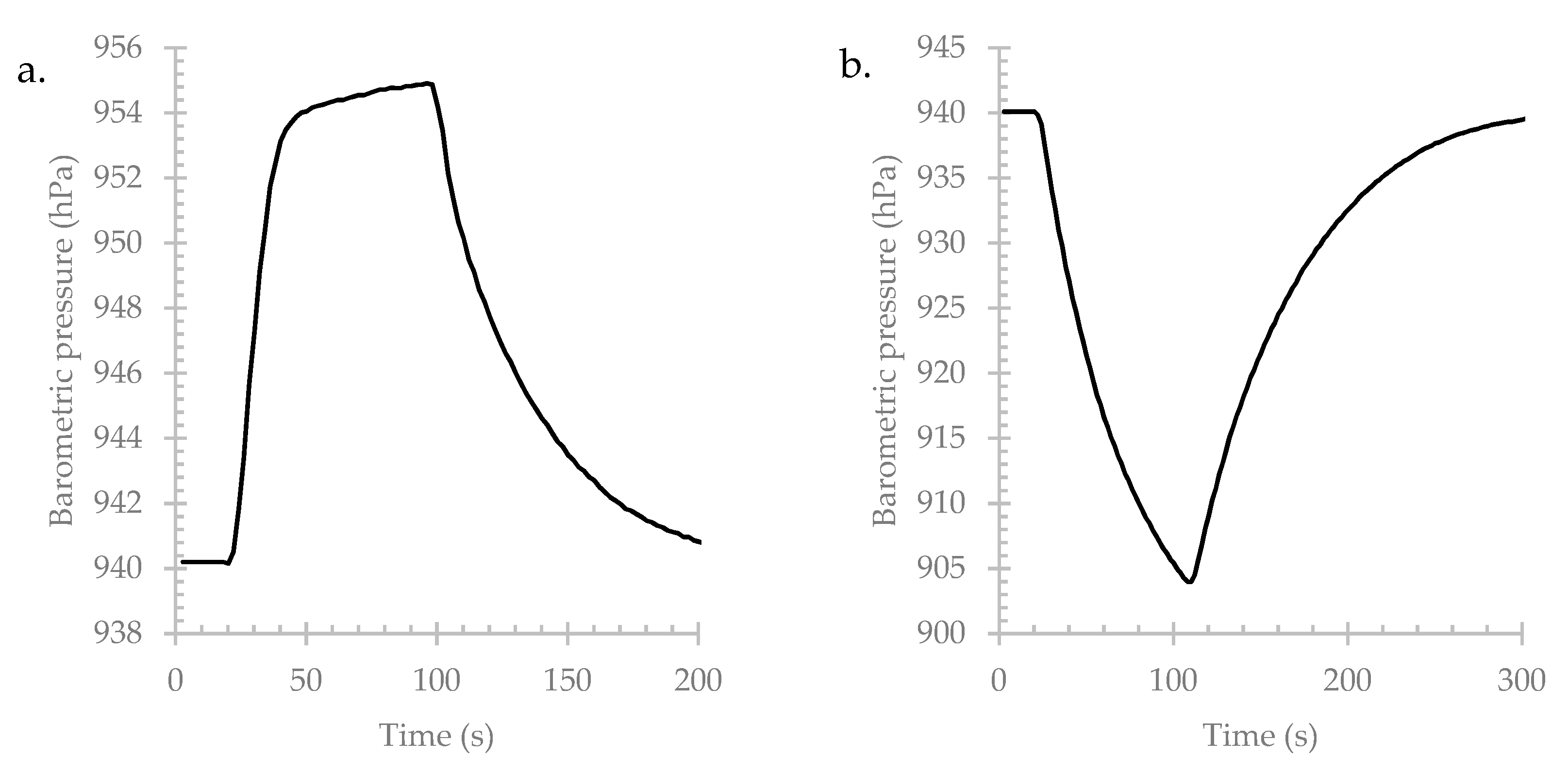 Applsci 12 06971 g011 Applsci 12 06971 g011