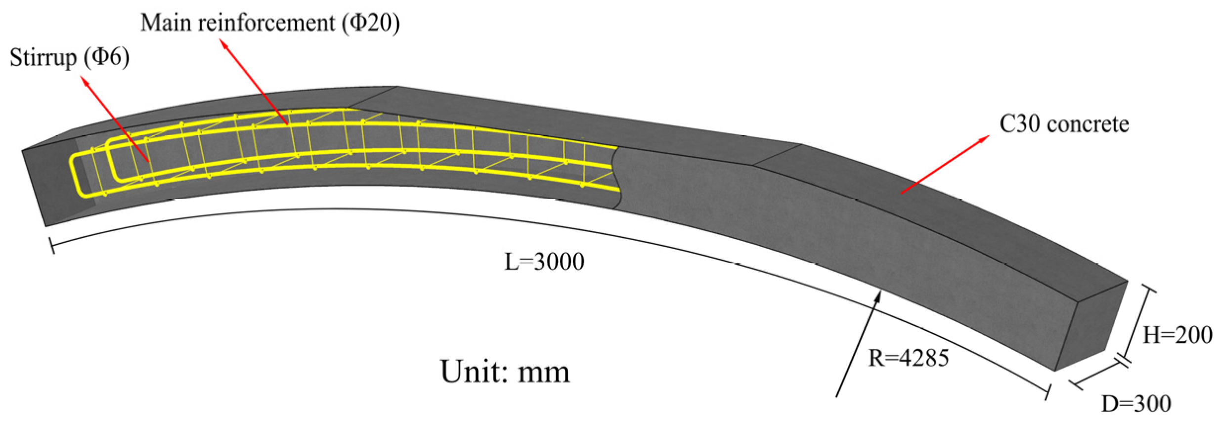 Applsci 12 06973 g003