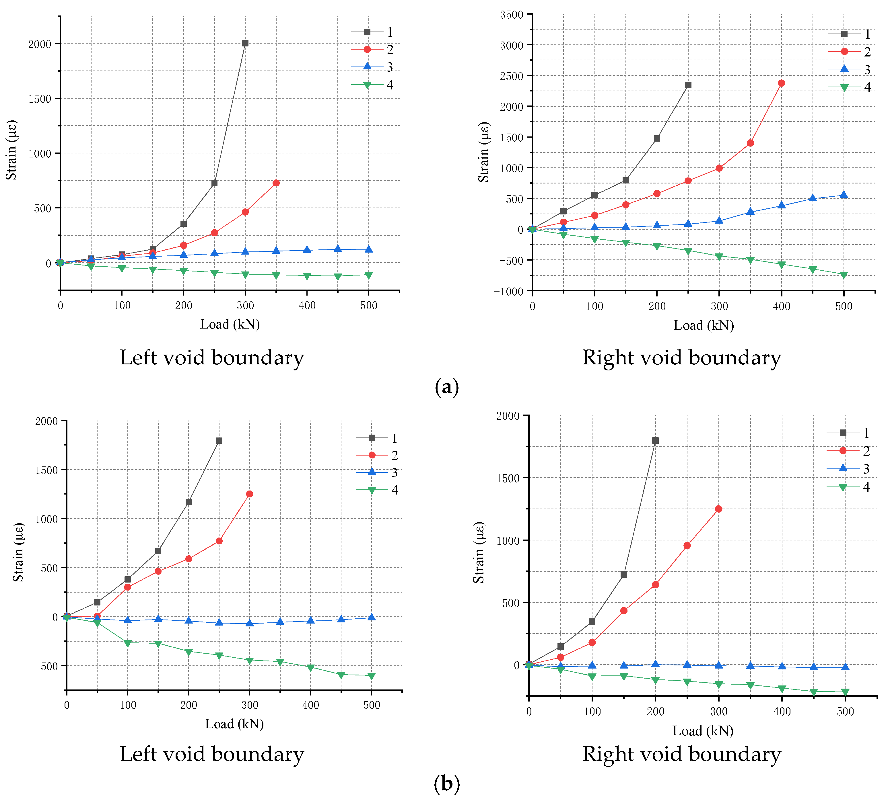 Applsci 12 06973 g011a