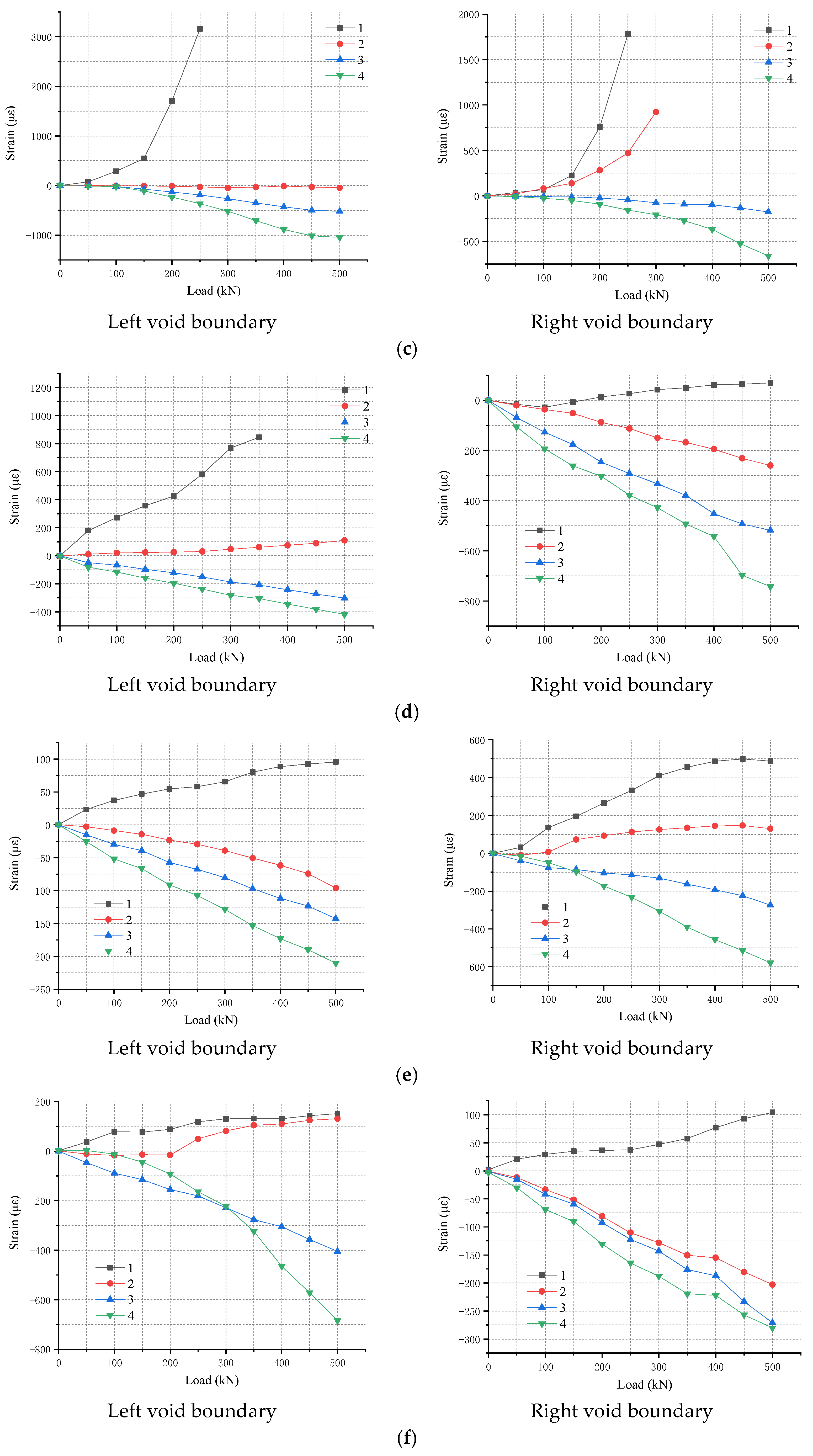 Applsci 12 06973 g011b