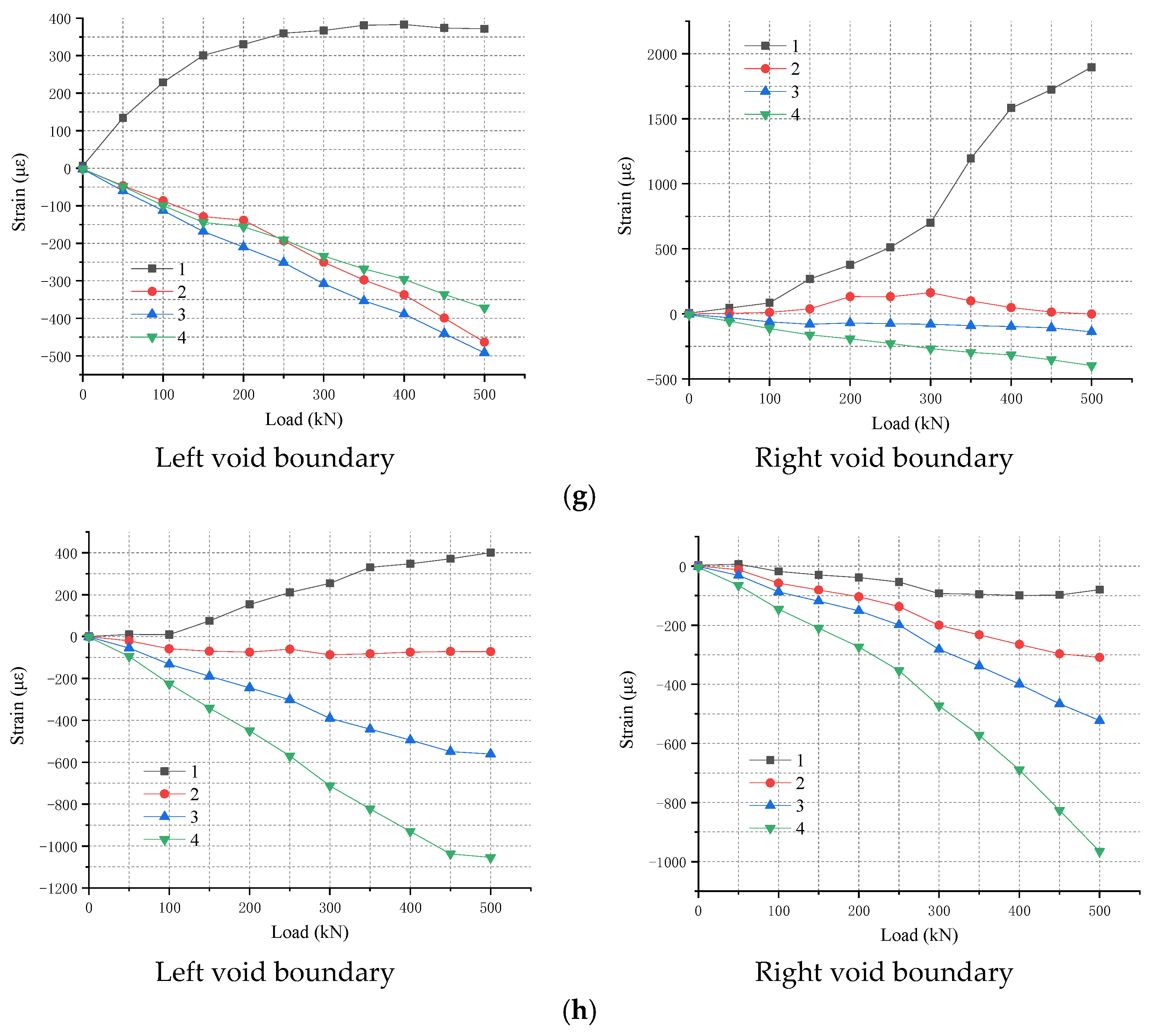 Applsci 12 06973 g011c