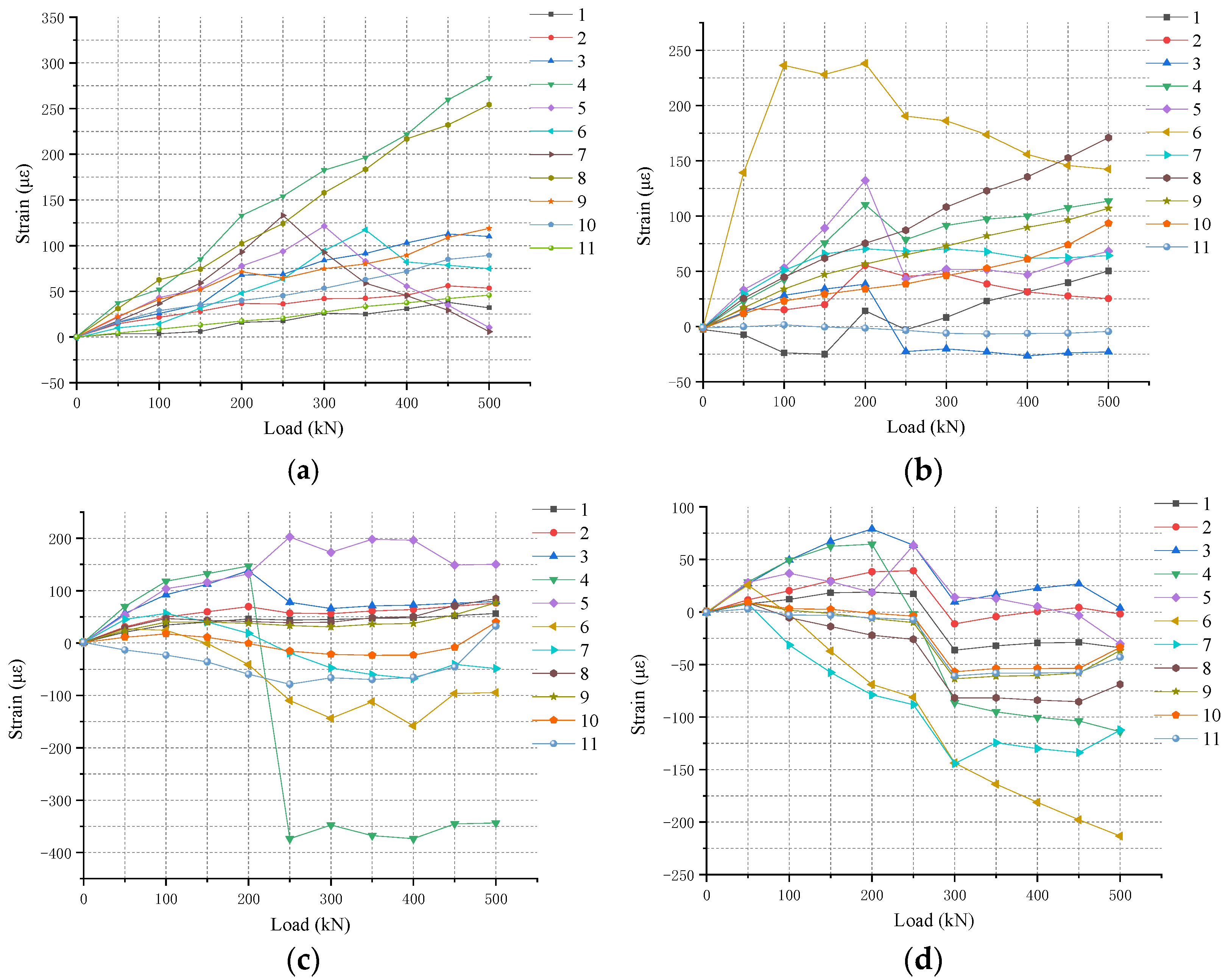 Applsci 12 06973 g013