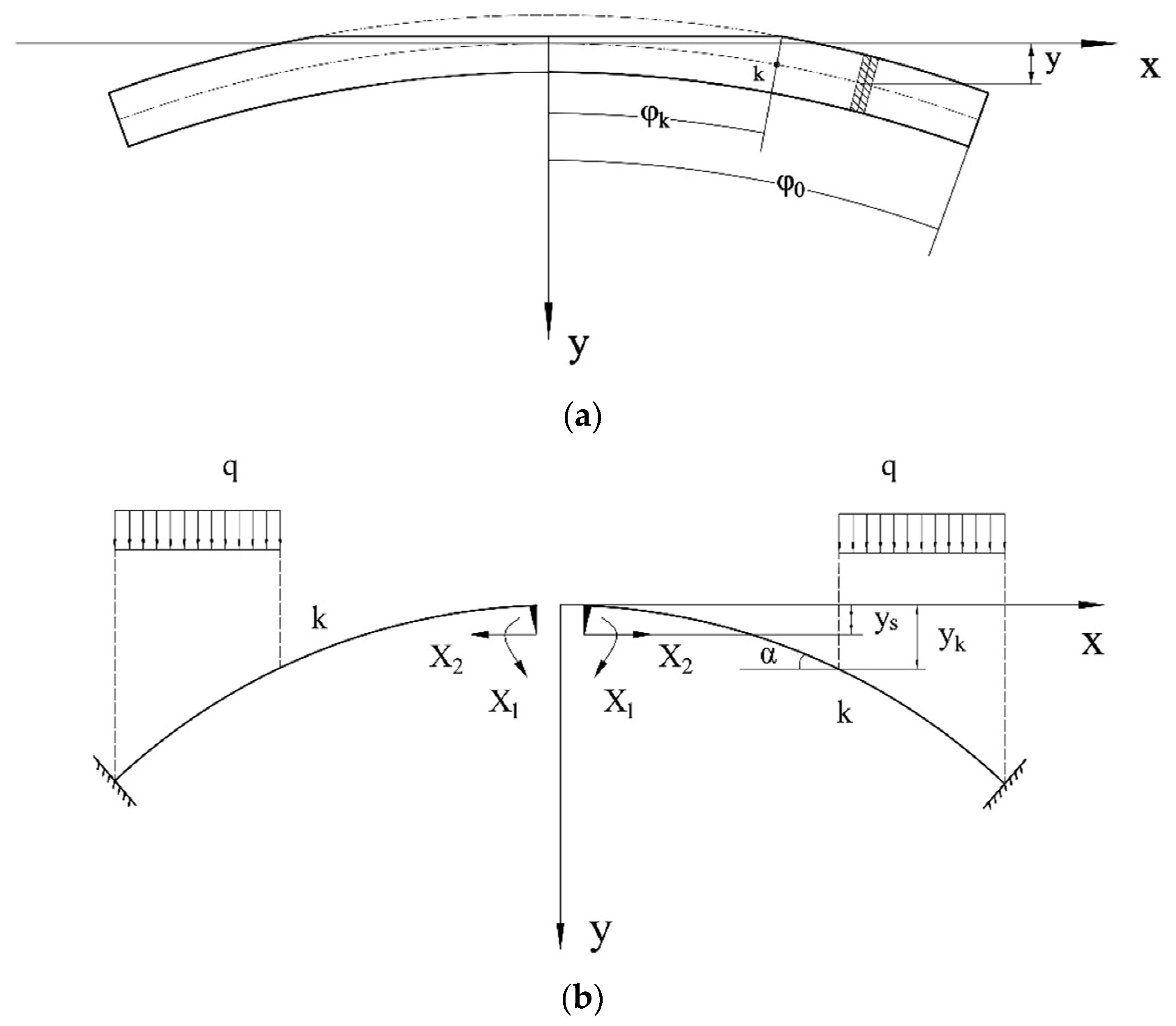 Applsci 12 06973 g014