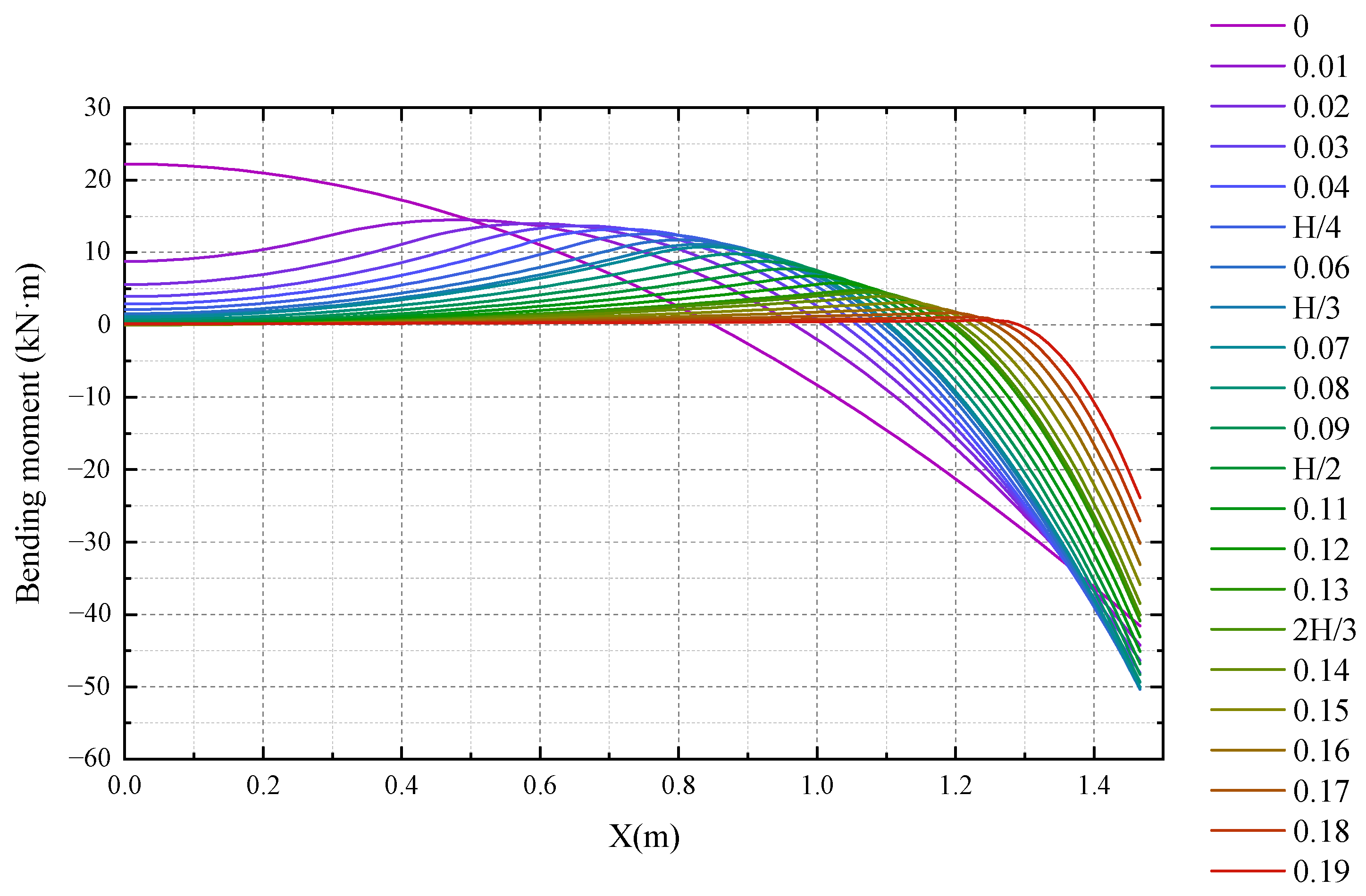 Applsci 12 06973 g015