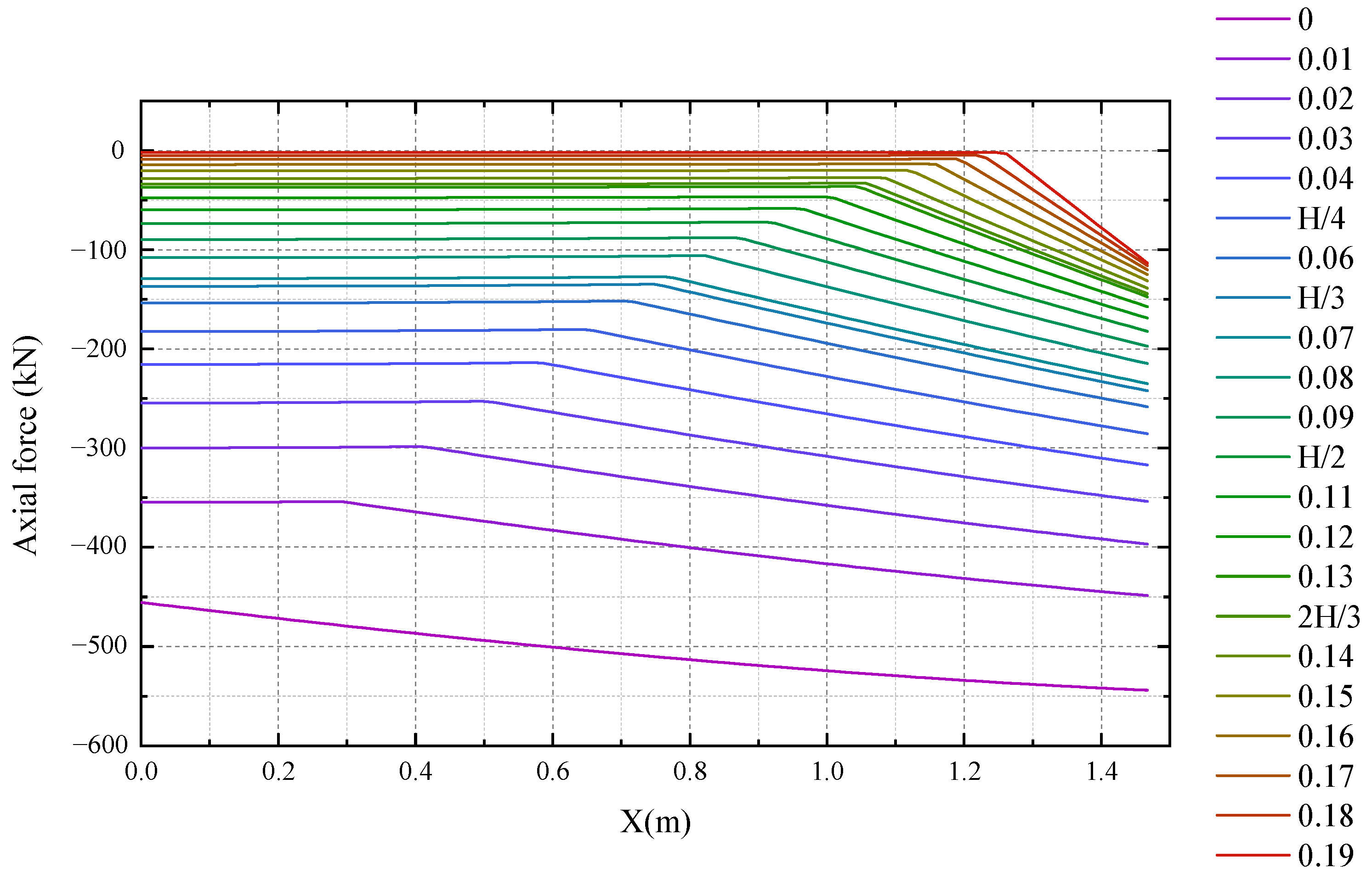 Applsci 12 06973 g016