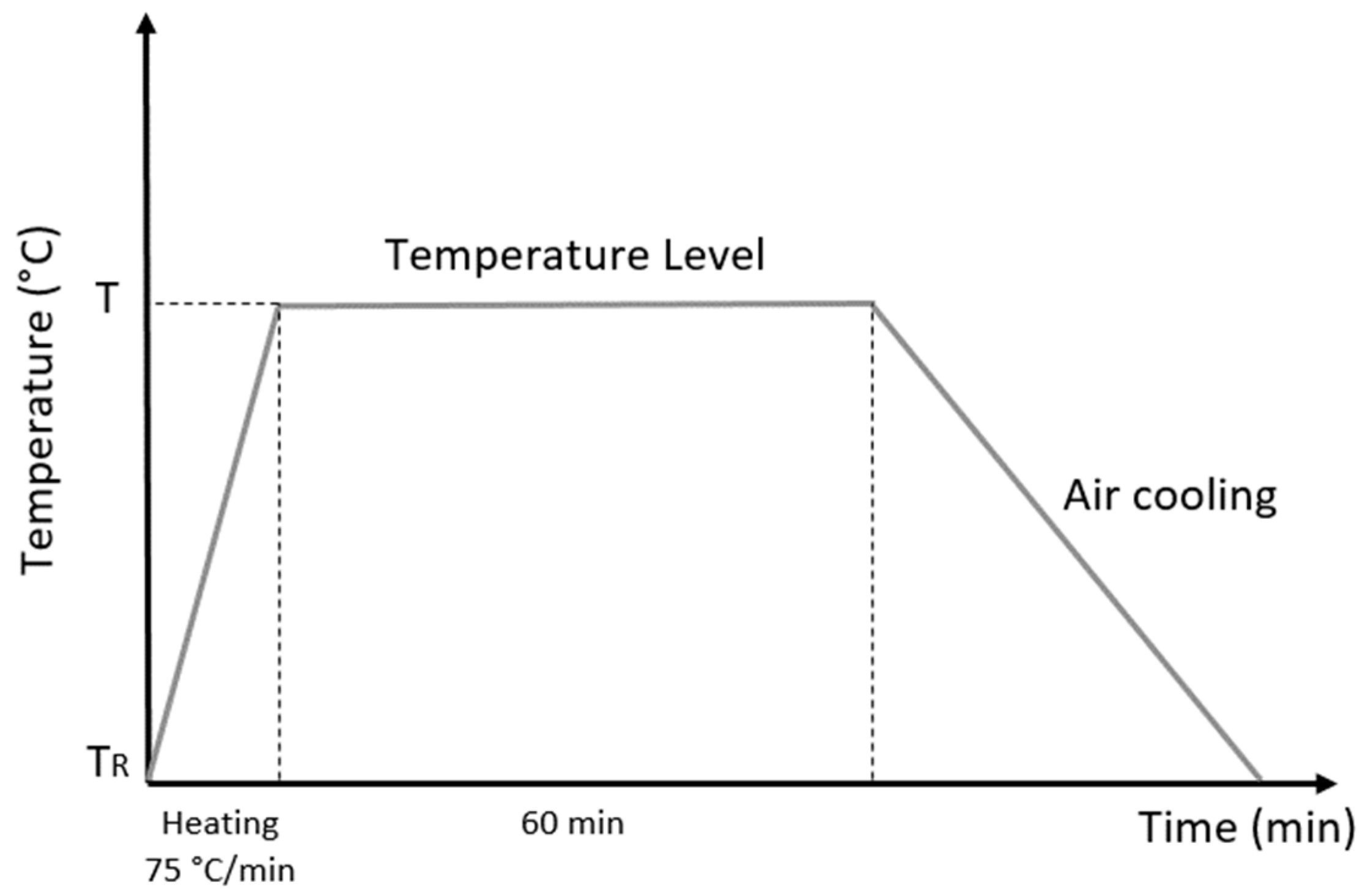 Applsci 12 06974 g001 550