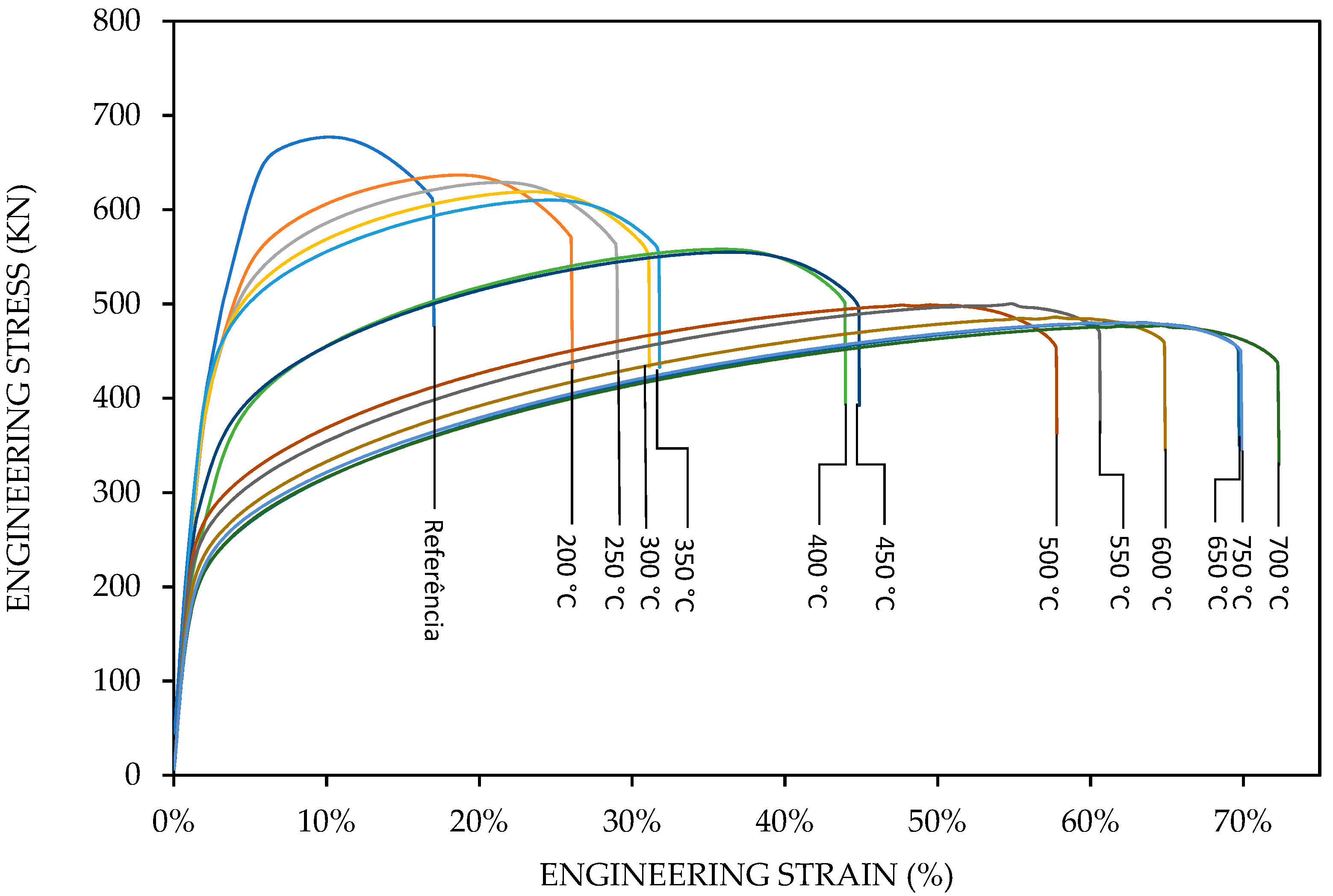 Applsci 12 06974 g007 550