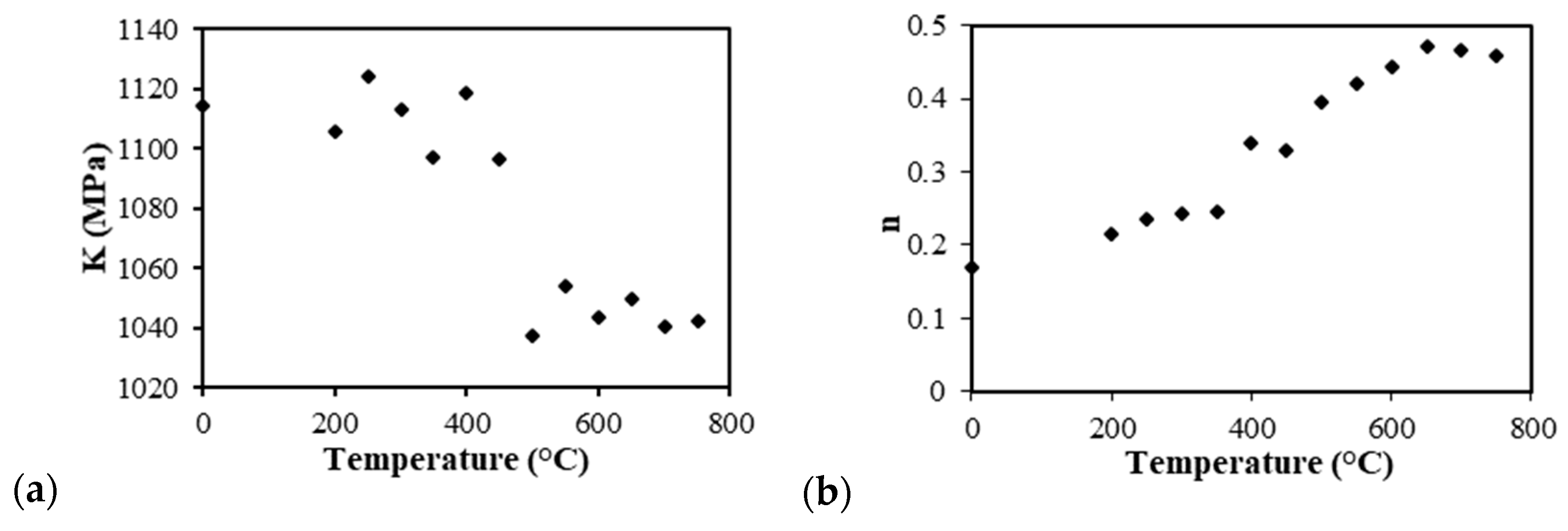 Applsci 12 06974 g010 550